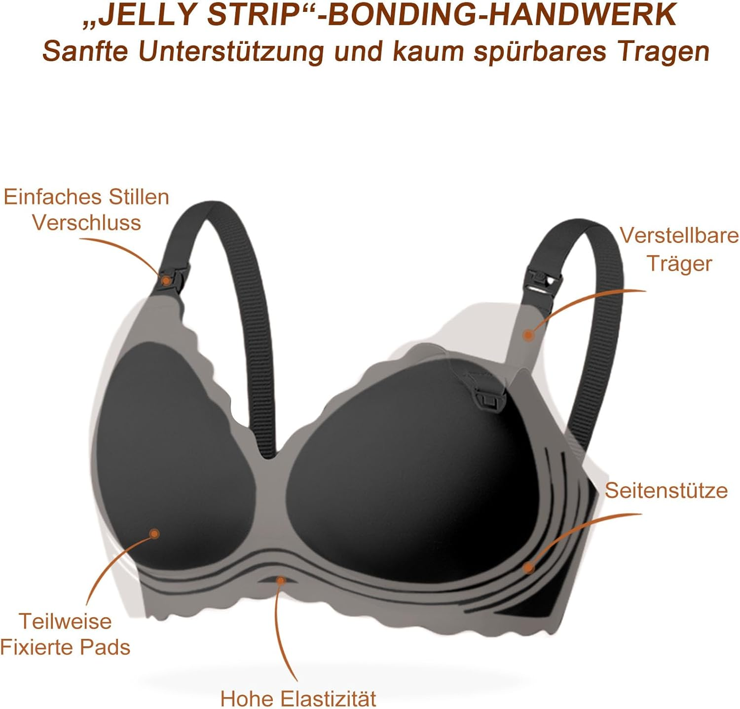 As Fairy Nursing Bras for Breastfeeding, Wireless Seamless Maternity Bra Ultra Comfort Pregnancy Sleep Bralette for Women, Black Double Front Shaft, S