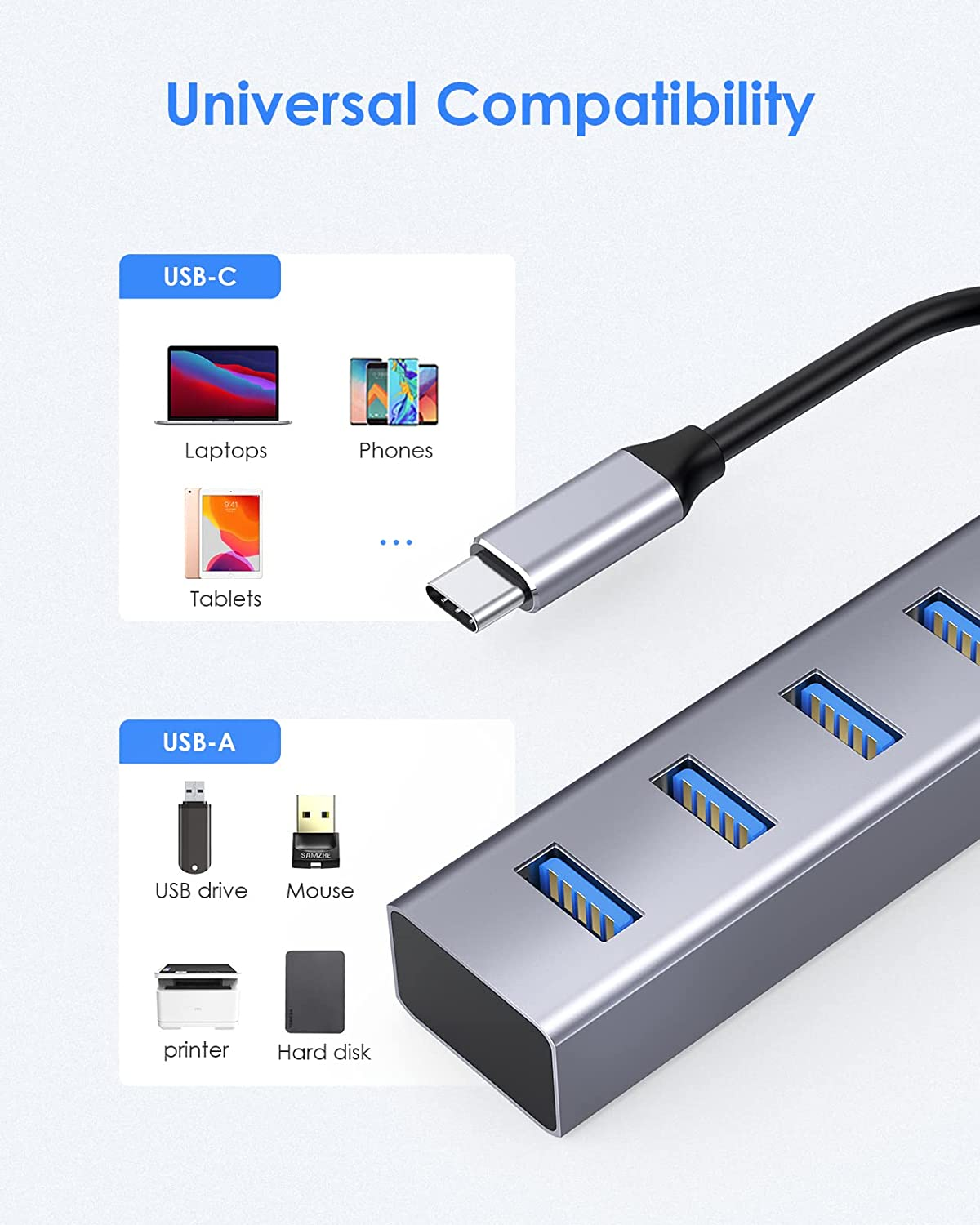 LENTION 4-In-1 USB C Hub, 4 USB 3.0 Ports, USB C to USB a Multiport Adapter for Iphone 15 Series, 2023-2016 Macbook Pro, Mac Air & Surface, Ipad Pro, Chromebook, More (Cb-C22S, Space Gray)