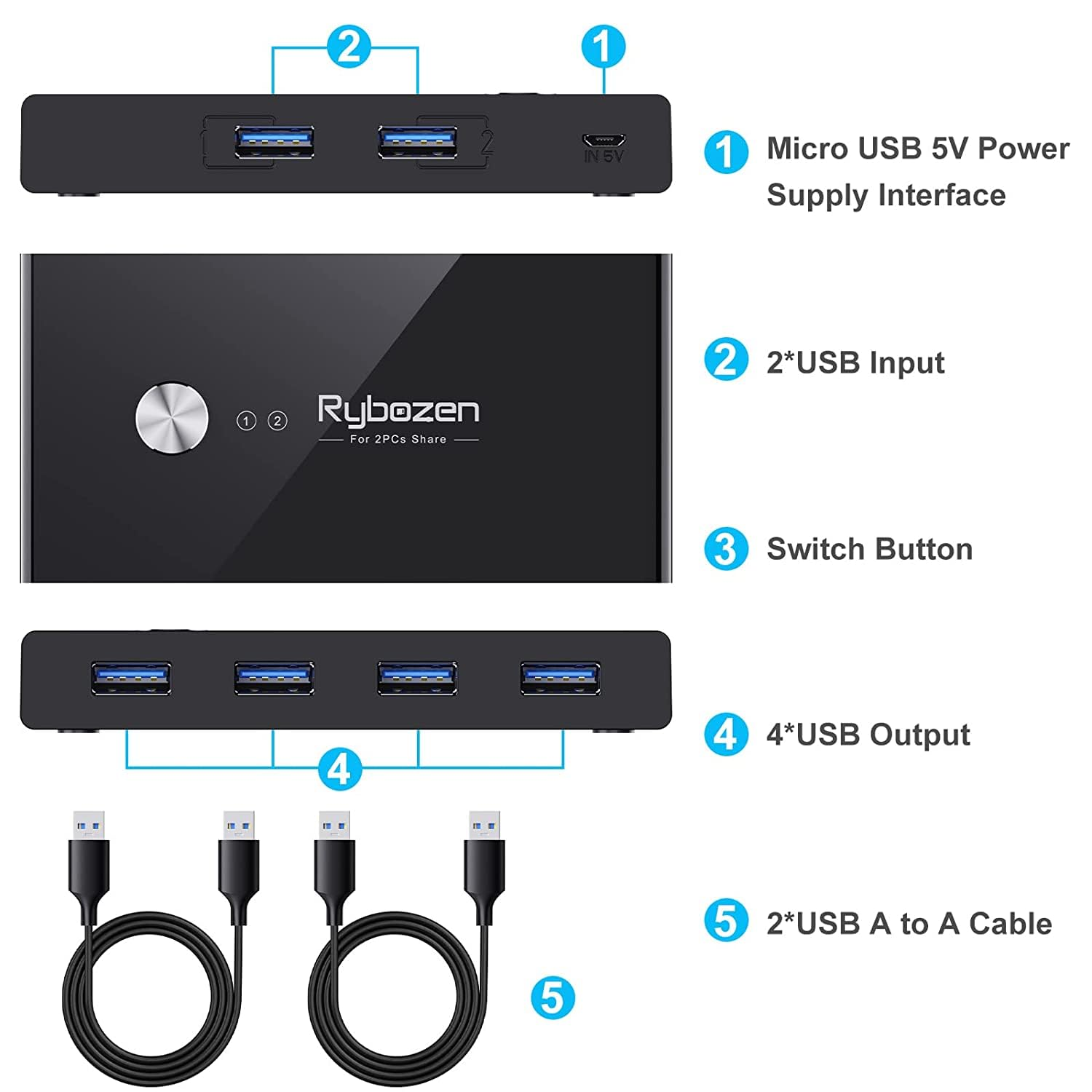 Digitconvert USB 3.0 Switch Selector,Kvm Switch Adapter 2 Computer Sharing 4 USB Devices, Peripheral Hub Box for Mouse Keyboard Scanner Printer PC, with One Button Swapping and 2 Pack USB 3.0 Cable image number 4