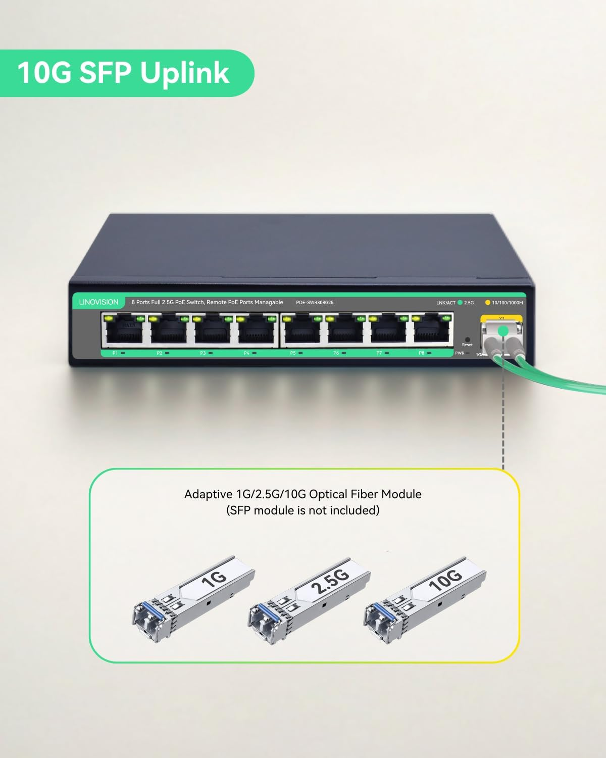 LINOVISION 2.5G Cloud Managed Poe Switch with 10G SFP Uplink, Poe Budget 130W, Ieee802.3Af/At, 2.5G High Speed Network for Online Gaming, Wifi 6 AP, Office image number 2