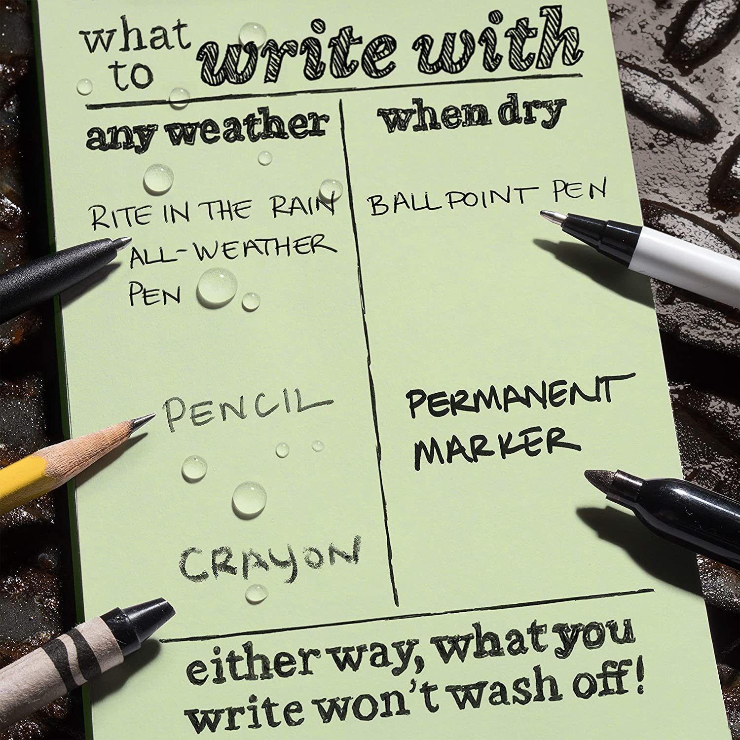 Rite in the Rain Weatherproof Soft Cover Notebook, 4.625" X 7.25", Green Cover, Universal Pattern (No. 974) image number 2