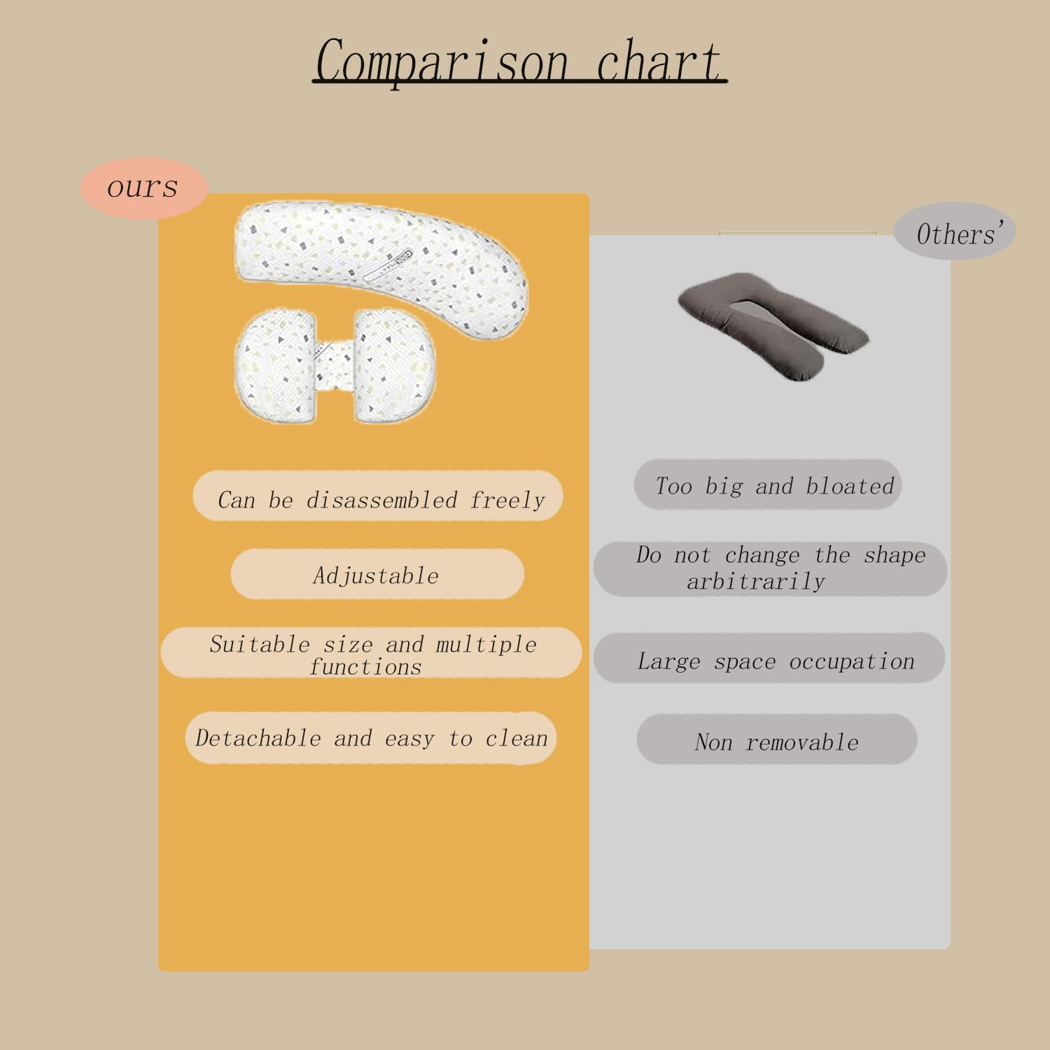 Pregnancy Pillows for Sleeping, Maternity Pillow for Pregnant Women, Soft Pregnancy Body Pillow Support with Detachable and Adjustable Pillow Cover for Belly, HIPS, Back, Legs image number 6