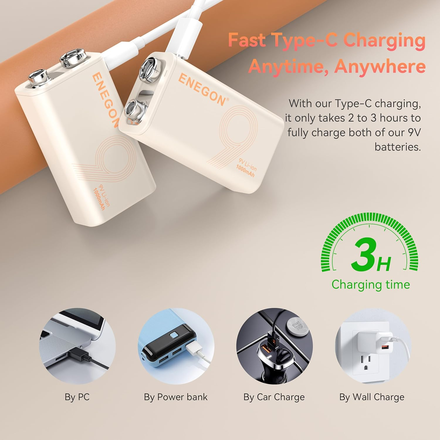 ENEGON 9V 2Pack Rechargeable Lithium Battery 3.7Wh/1000Mah Type-C Fast Charging, 9V/0.6A Stable Output, Compatible with Multimeter/Wireless Microphone/Smoke Detector and More - 6F22 image number 5