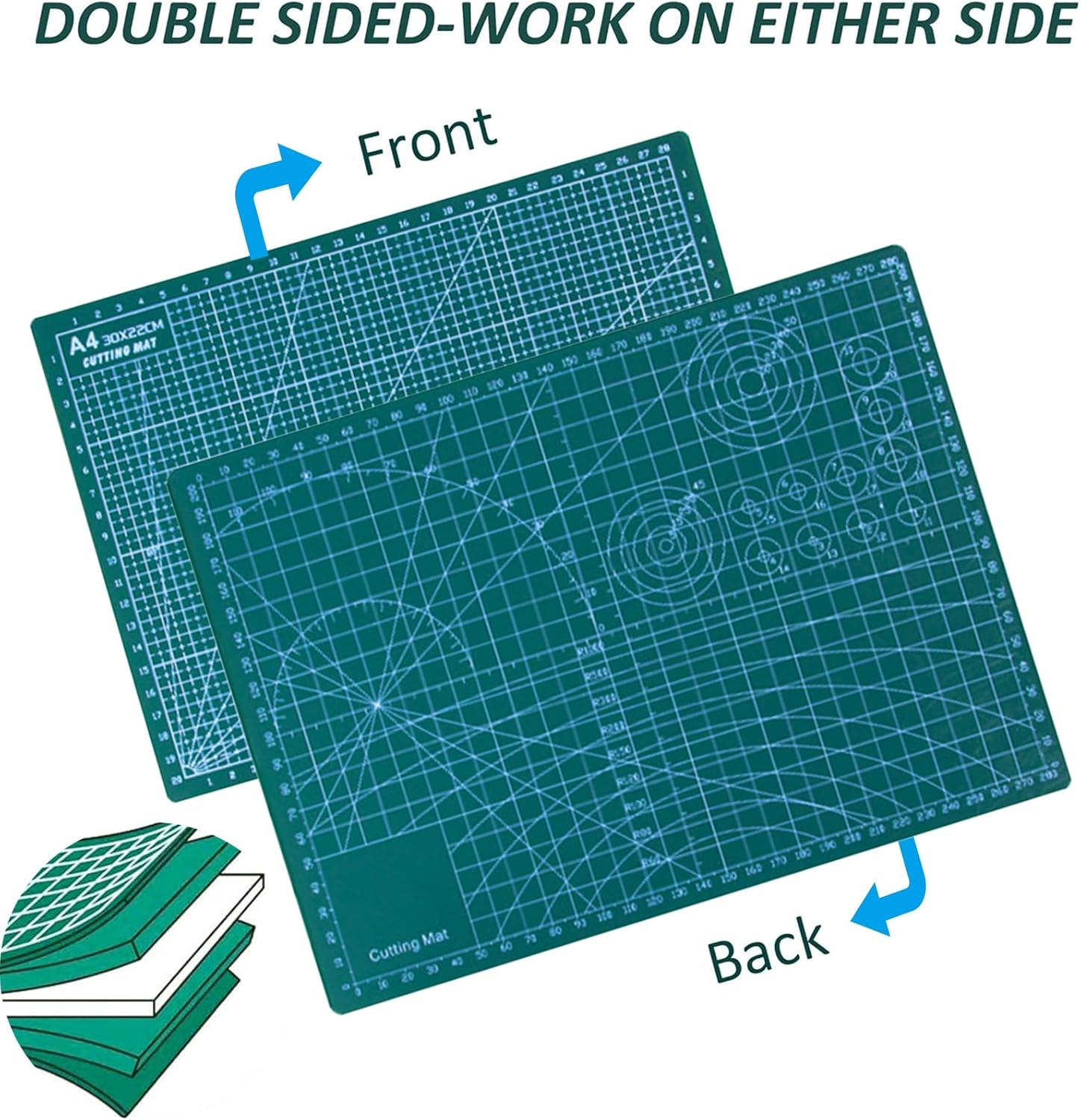 XUTONG Cutting Pad,Double Sided Carved Board, Durable and anti Slip 3MM Thick Professional Mesh Rotating Pad,Compatible with Sewing,Scrapbook,Sewing, and Arts and Crafts 8.66X11.8In (A4) image number 5