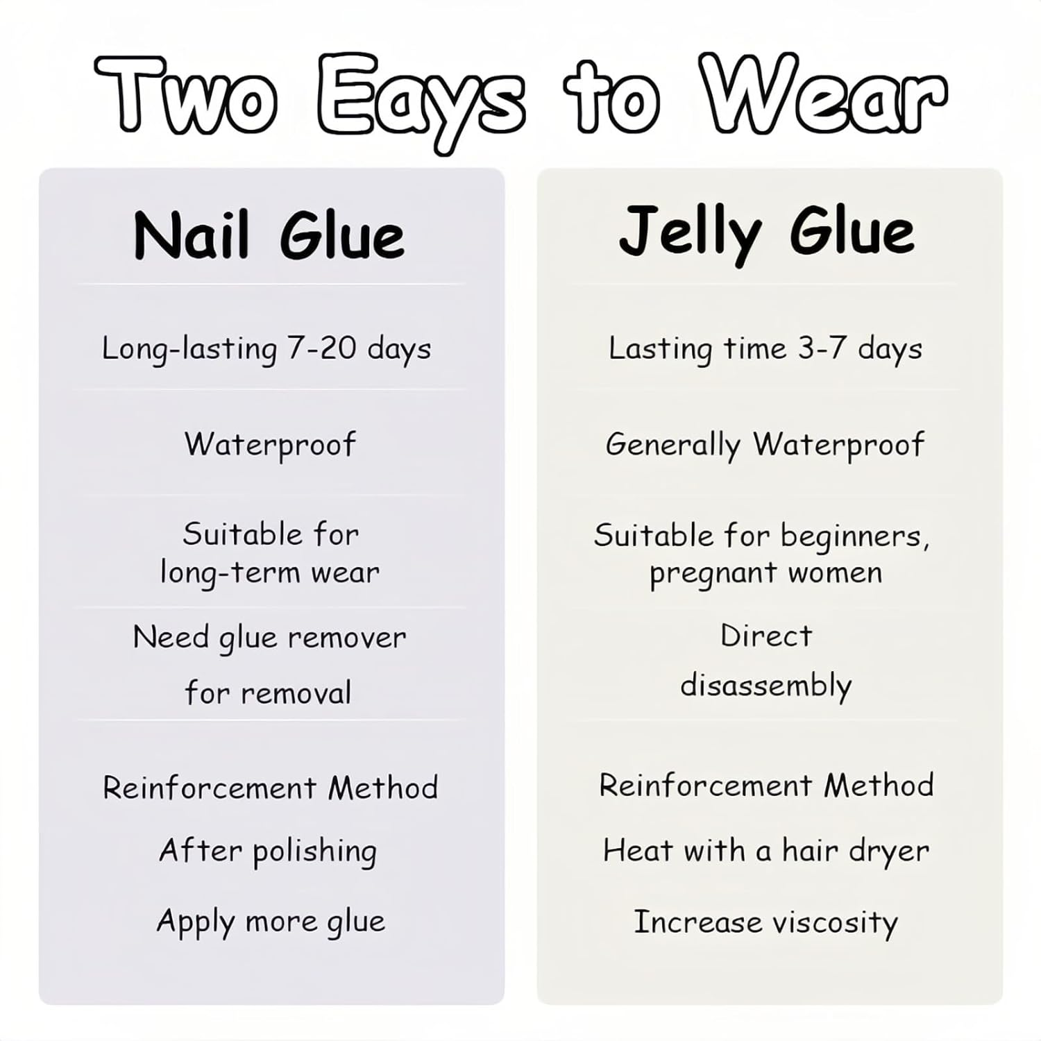 24Pcs Short Oval French Full Cover Nails, Reusable Press on Nails, Glossy Nude, 1 Set, 1 Pack image number 2