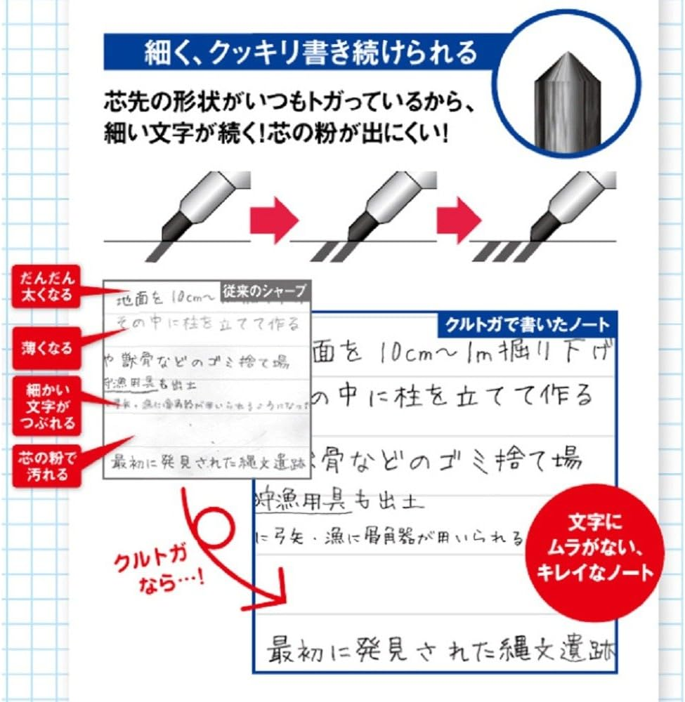 Mitsubishi Pencil Mechanical Pencil Kurutoga 0.5 Automatic Lead Rotation Mechanism, Navy M54501P.9 - Pink image number 1