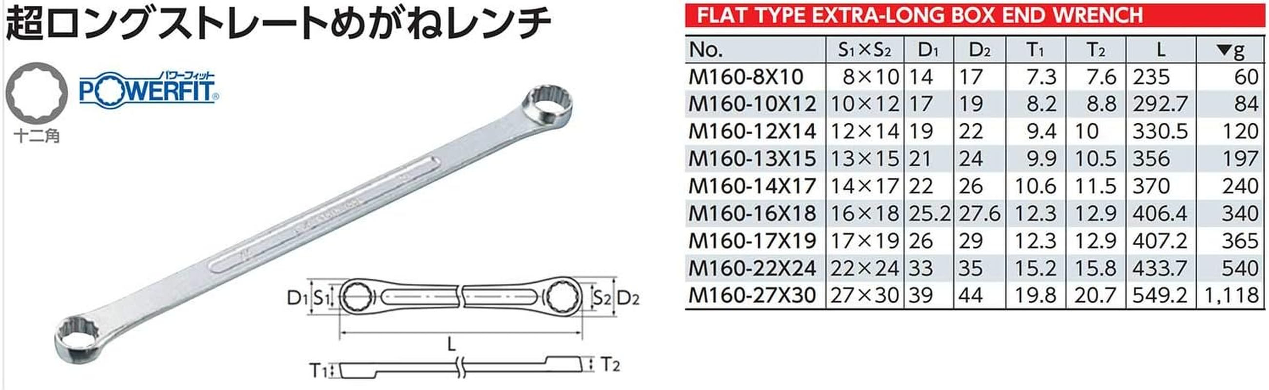 Kyoto Machine Tools (KTC) Ultra Long Straight Glasses Wrench M160-17X19 image number 6