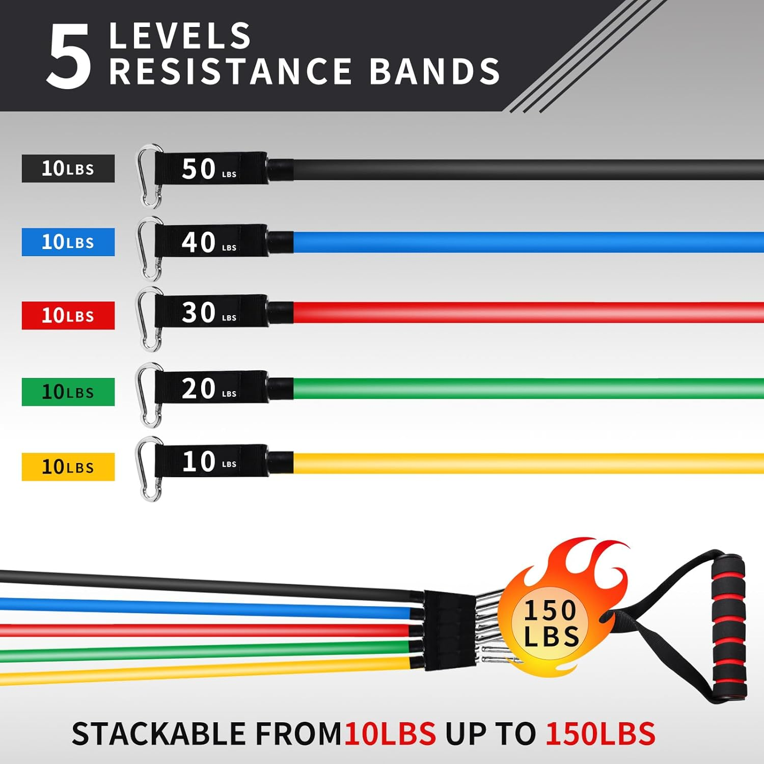 Rubruel Resistance Bands Set with Handles - 150 Lbs Heavy Duty Exercise Bands, Workout Bands for Home Gym, Strength Training, Yoga, Physical Therapy - Includes Door Anchor, Ankle Straps and Carry Bag image number 2