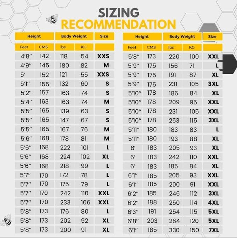 3 Layer Ventilated Beekeeping Suit with 2 Veils, Beekeeper Suit for Men & Women | Breathable Mesh Protection | Fencing & round Hat | 8 Pockets | Sting-Proof Professionally Designed (5XL) image number 3