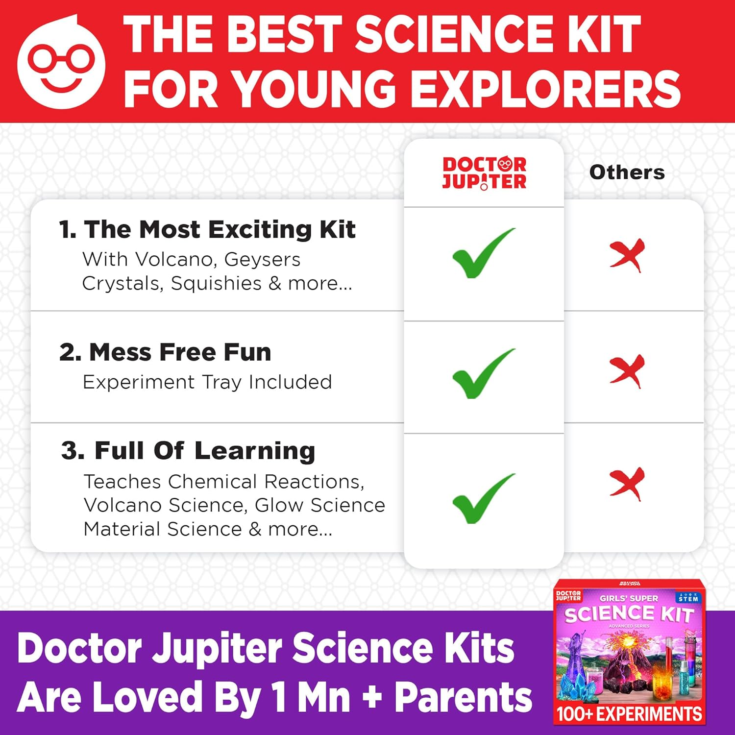 Doctor Jupiter Girls Super Science Kit for Kids Ages 6-8-10-12 | Easter, Birthday Gift Ideas for 6,7,8,9,10,11,12 Year Old Girls | STEM Learning & Educational Toys with 100+ Experiments image number 6