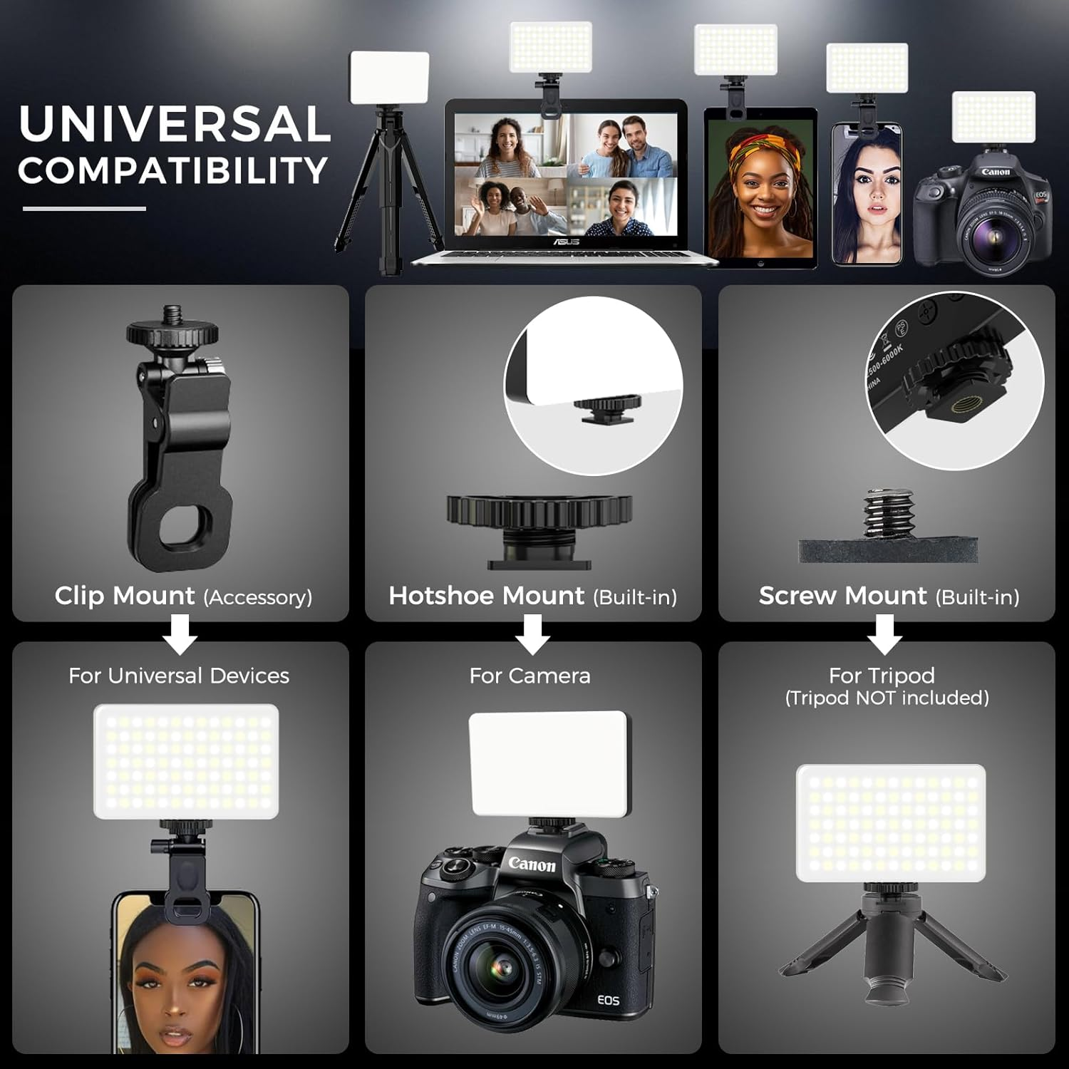 91 LED Selfie Light with Clip Rechargeable Fill Video Light, Adjusted Warm/White Light, Portable Phone Light for Iphone, Android, Ipad, Laptop, Camera Light for Photography image number 5