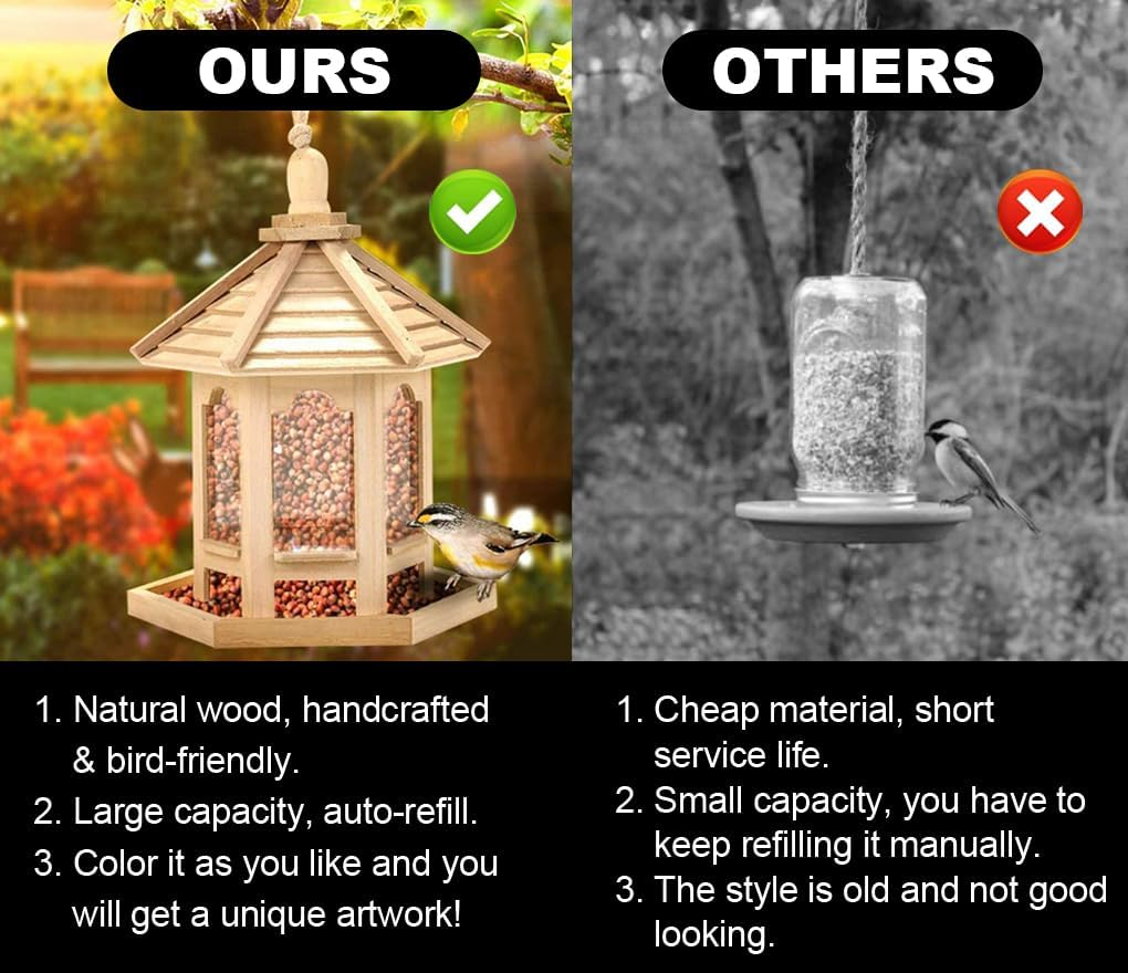 Qttie Wooden Bird Feeders for Outdoors Hanging Bird Feeder, Transparentbird Feeder, Wild Bird Seed for outside Feeders and Garden Decoration Yard for Bird Watchers image number 4