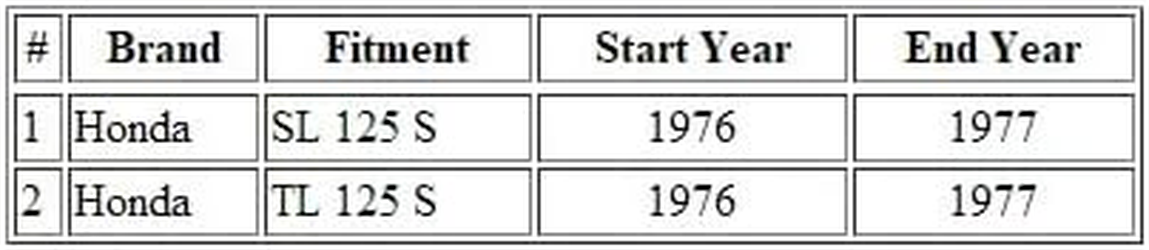 Motorcycle Control Cable Speedometer Cable Compatible with Honda SL 125 S/TL 125 S/Trial Bike Enduro Off-Road 44830-355-000 image number 2
