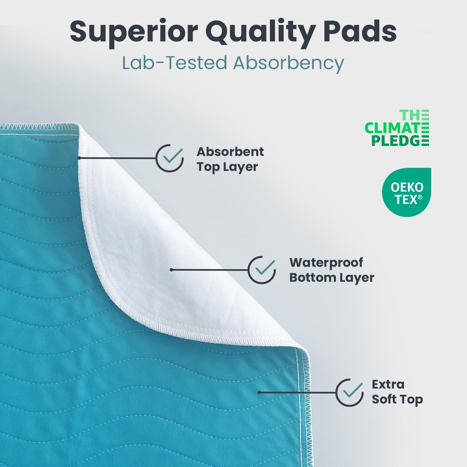 Bed Pads Washable Waterproof 34" X 36" (Pack of 2) - Incontinence Bed Pads for Adults and Kids - Heavy Absorbency Reusable Bed Pads - Chuck Pads - Waterproof Protective Pad for Bed image number 3