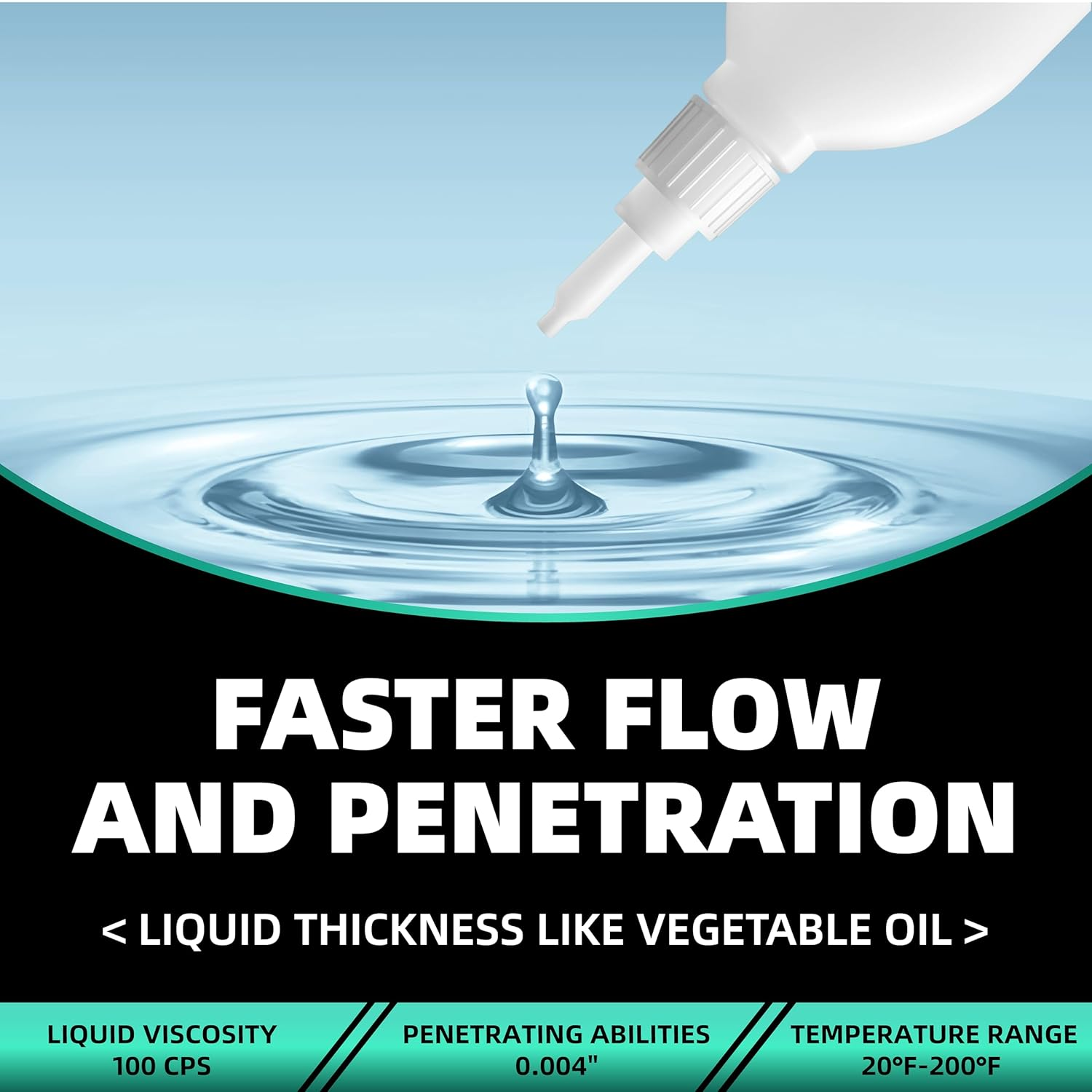 CAMALEAO Thin Super Glue, 4.6 Oz Super Fast Cyanoacrylate (CA) Glue, Extra Caps and Microtips, 2610 PSI High Strength Instant Adhesive for Plastic, Wood, Fast Bonding, General Home Repair image number 5