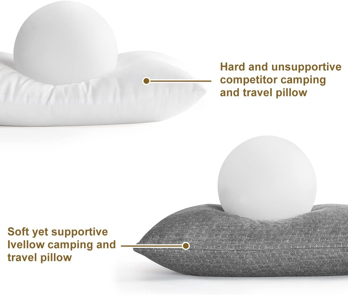 Ivellow Memory Foam Travel Pillow Compressible Camping Pillow for Sleeping Shredded Memory Foam Pillow Compact Firm Supportive Travel Pillow for Adults Kids Outdoor Backpacking Hiking Essential Gear image number 7