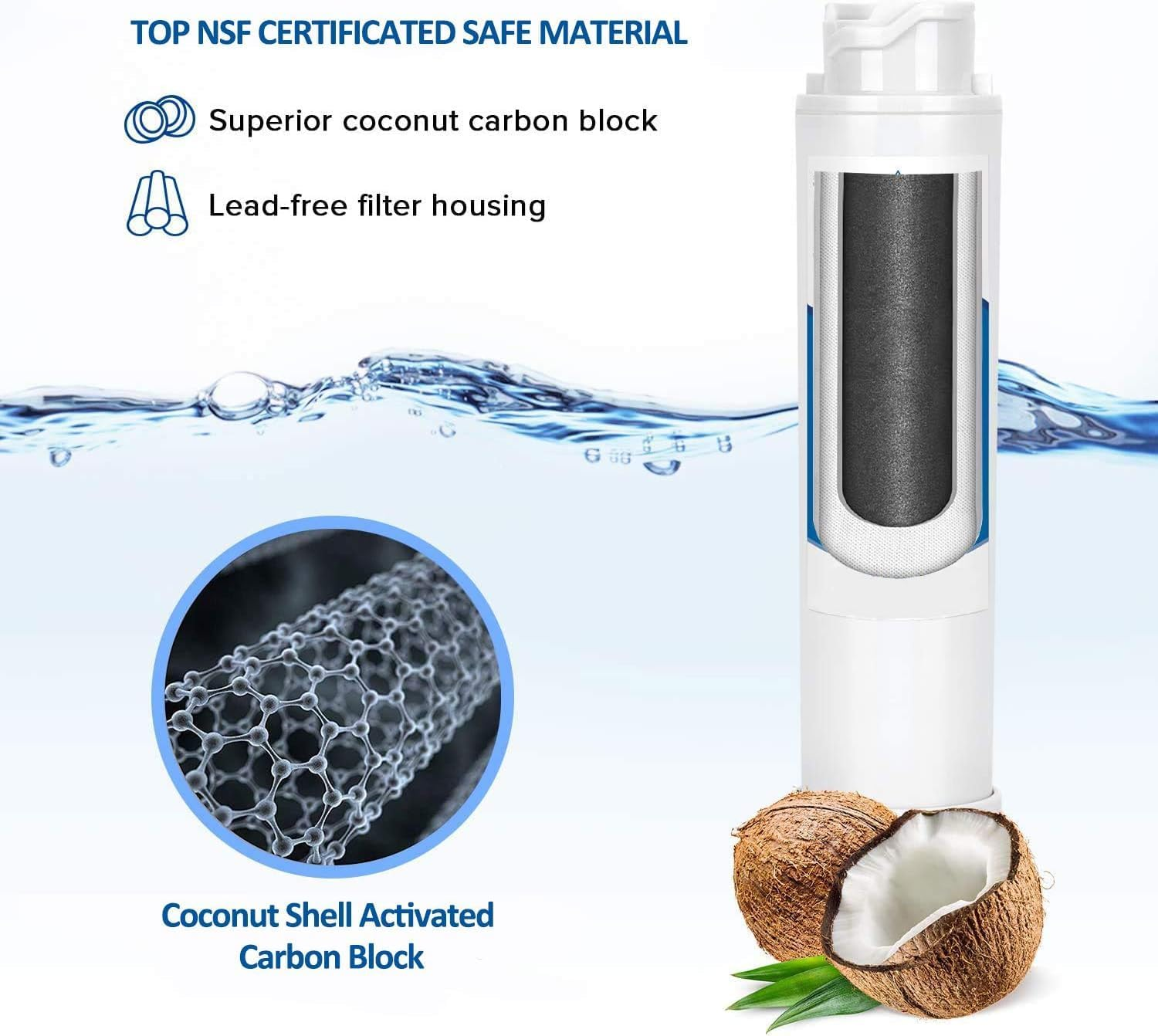 Fridge Water Filter Compatible with Electrolux & Westinghouse EPTWFU01 807946705 WSE6870SA EPTWFU01T WHE6874SA ULX220 EPTWFU01C EWF02 4562222 012505454226 807946701 ACC024 A13402905 (3-Pack) image number 4