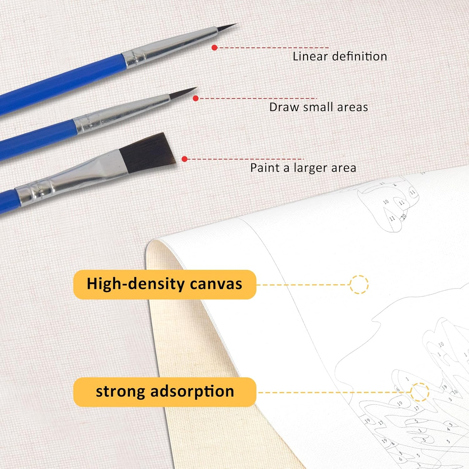 ZUNGGWOK Paint by Numbers for Adults,Diy Canvas Oil Painting Kit Digital Painting for Kids Beginner Home Living Room Decorative 16 X 20 Inch -Eyed Frog image number 2