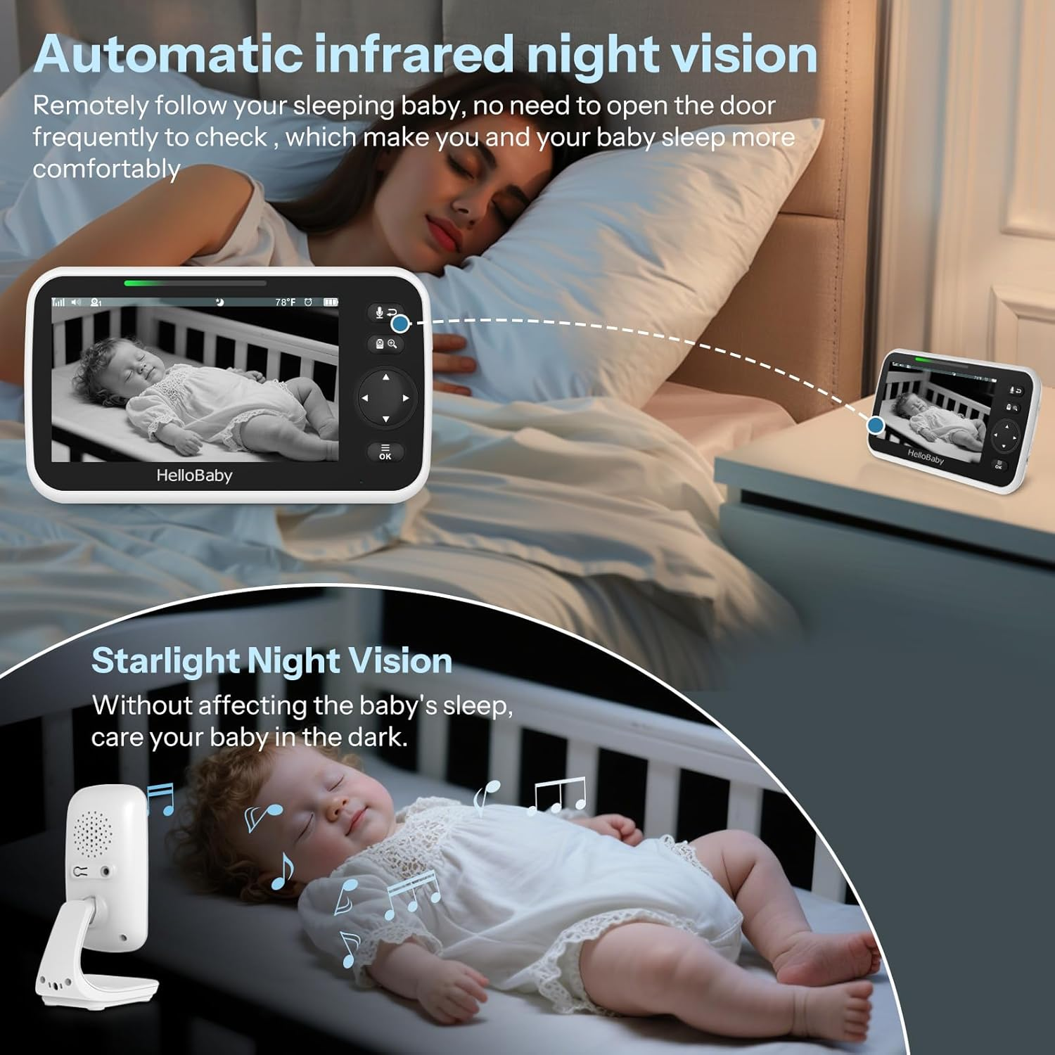 Hellobaby 5" Baby Monitor,30-Hours Battery Life Baby Camera,Baby Monitor No Wifi,Eco Mode, Alarm/Timer Setting,Remote Pan/Tilt/Zoom,Night Vision, 2-Way Talk, 8 Lullabies, Temperature image number 0