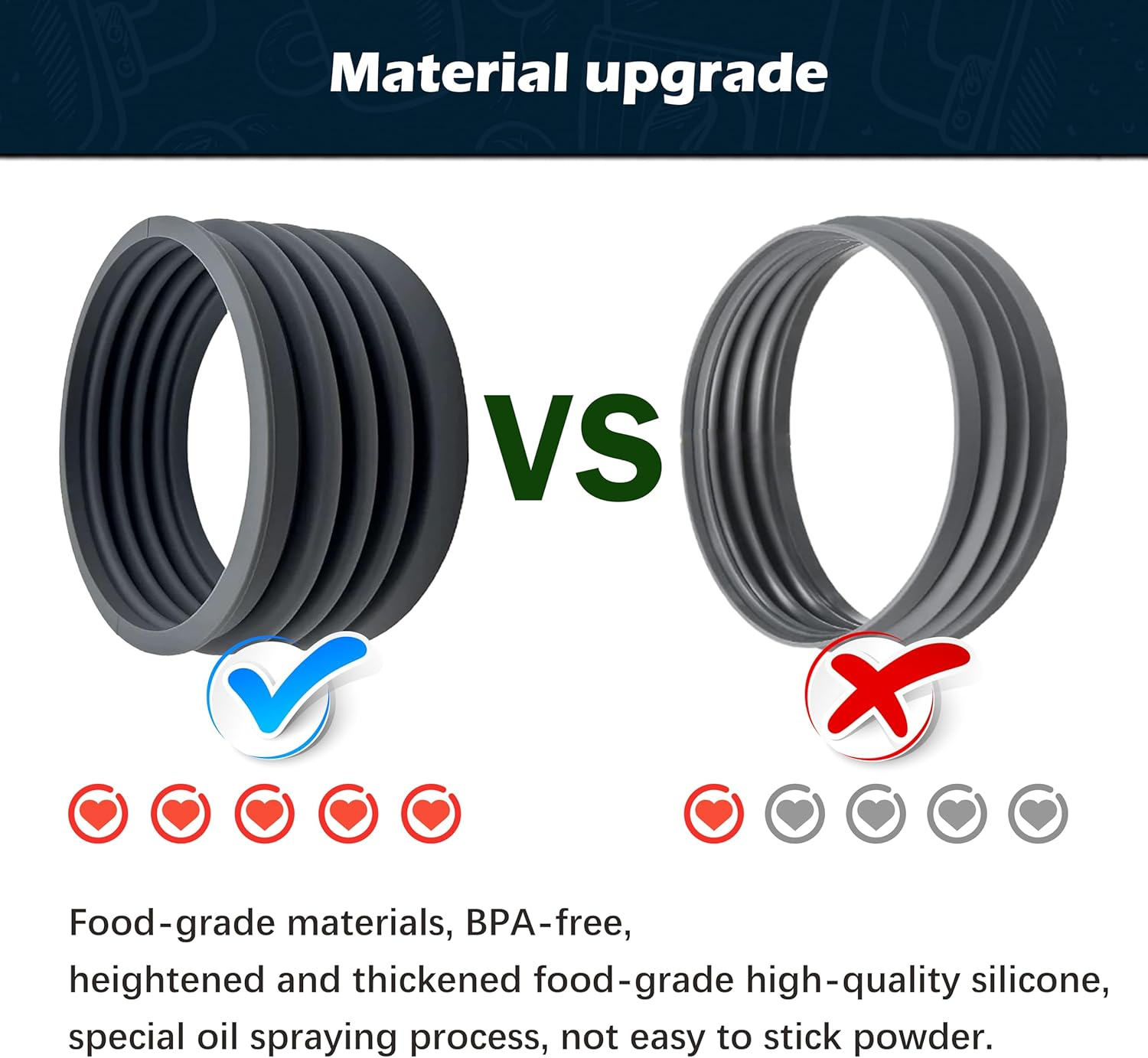 NEOUZA Espresso Silicone Single Dose Hopper Compatible for Breville Sage Barista Express, Bellows for Coffee Grinder image number 1