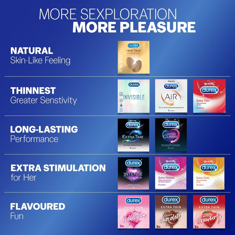 Durex Mutual Climax Condoms (Pack of 30) image number 5