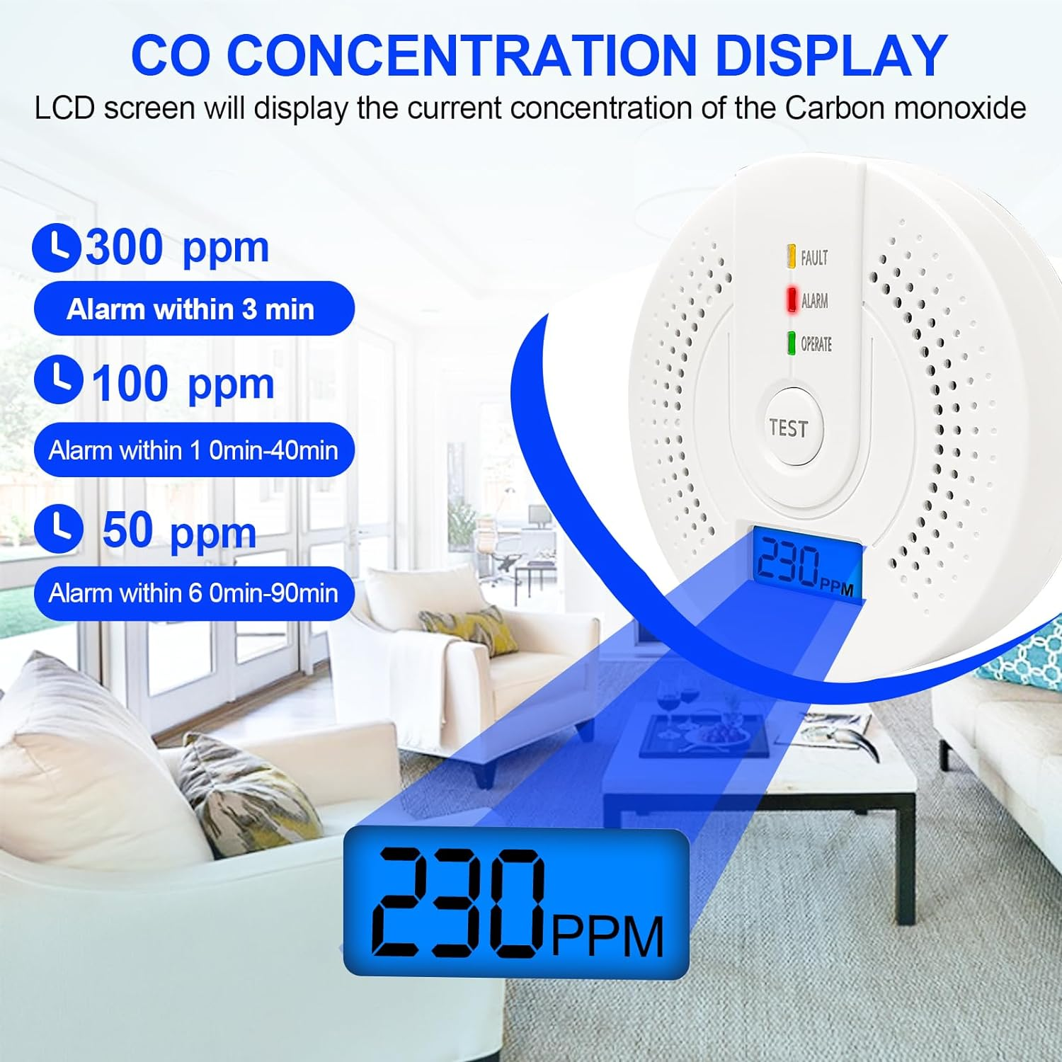 Carbon Monoxide Detector,Replaceable Battery Operated CO Alarm Detector with Test Button and Digital Display Suitable for Home, Office,Comply with EN50291(AA Batteries NOT Included) image number 3