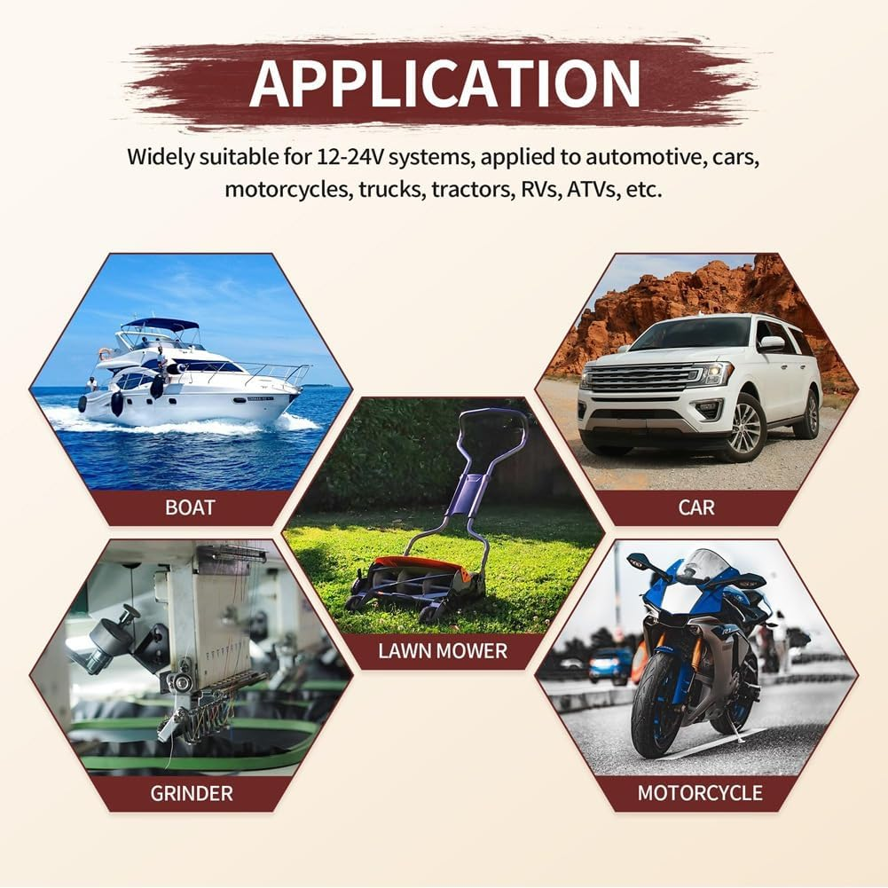 Zicojia Heavy Duty Toggle Switch 12V DC30A Waterproof Toggle Switch 2 Pin On/Off SPST with Mounting Panel for Auto Car Boat image number 3