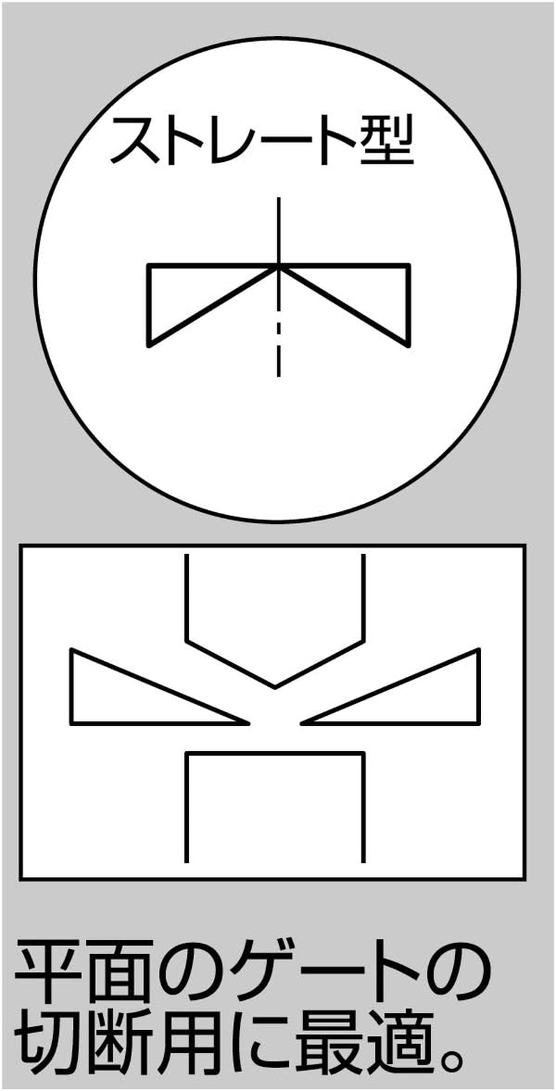 Three Peaks LPN-125S 3.Peaks Light Plastic Nippers 4.9 Inches (125 Mm)