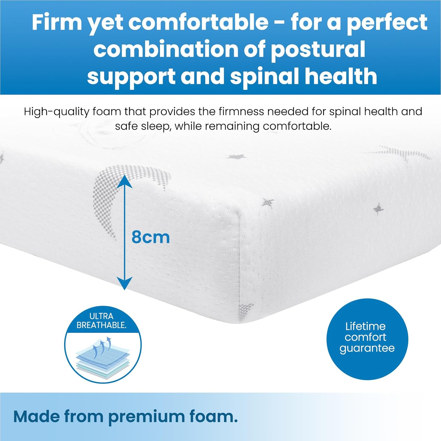 Travel Cot Mattress, Timkos Foldable Mattresses with Removable Zipper Cover and Carrying Bag, Waterproof Portacot Baby Cot, Pack and Play Mattress (105 X 66.5 X 8Cm) Lightweight & Easy Storage image number 6