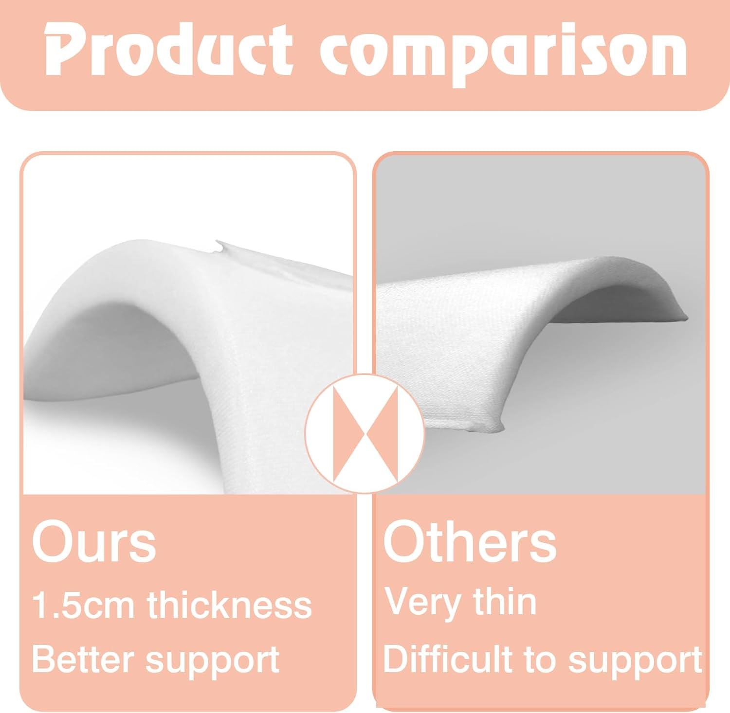 4 Pairs Set-In Shoulder Pads 1.5Cm Thickening Foam Shoulder Pads for Womens Clothing Sewing Supplies Breathable Sponge Pads for Sloping High Low Shoulders Blazer Suit (Black & White) image number 3