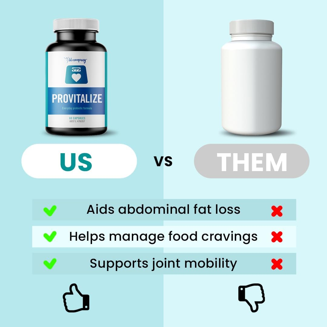 BB Company Provitalize | Probiotics for Women, Menopause | Joint Support, Sexy Midsection Curves, Gut Health, Bloat | Turmeric Curcumin Moringa | 60 Ct image number 3