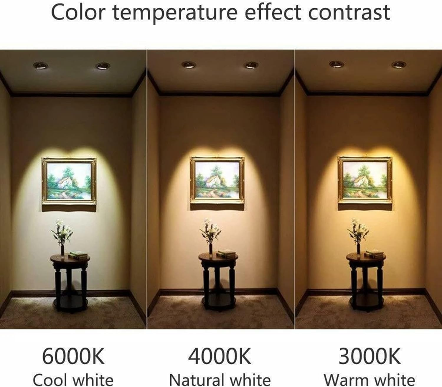 Super Bright 9W 12W 15W GU10 LED Bulb 110V 220V Led Spotlights Warm/Natural/Cool White GU10 LED Lamp|(5Pcs) image number 6