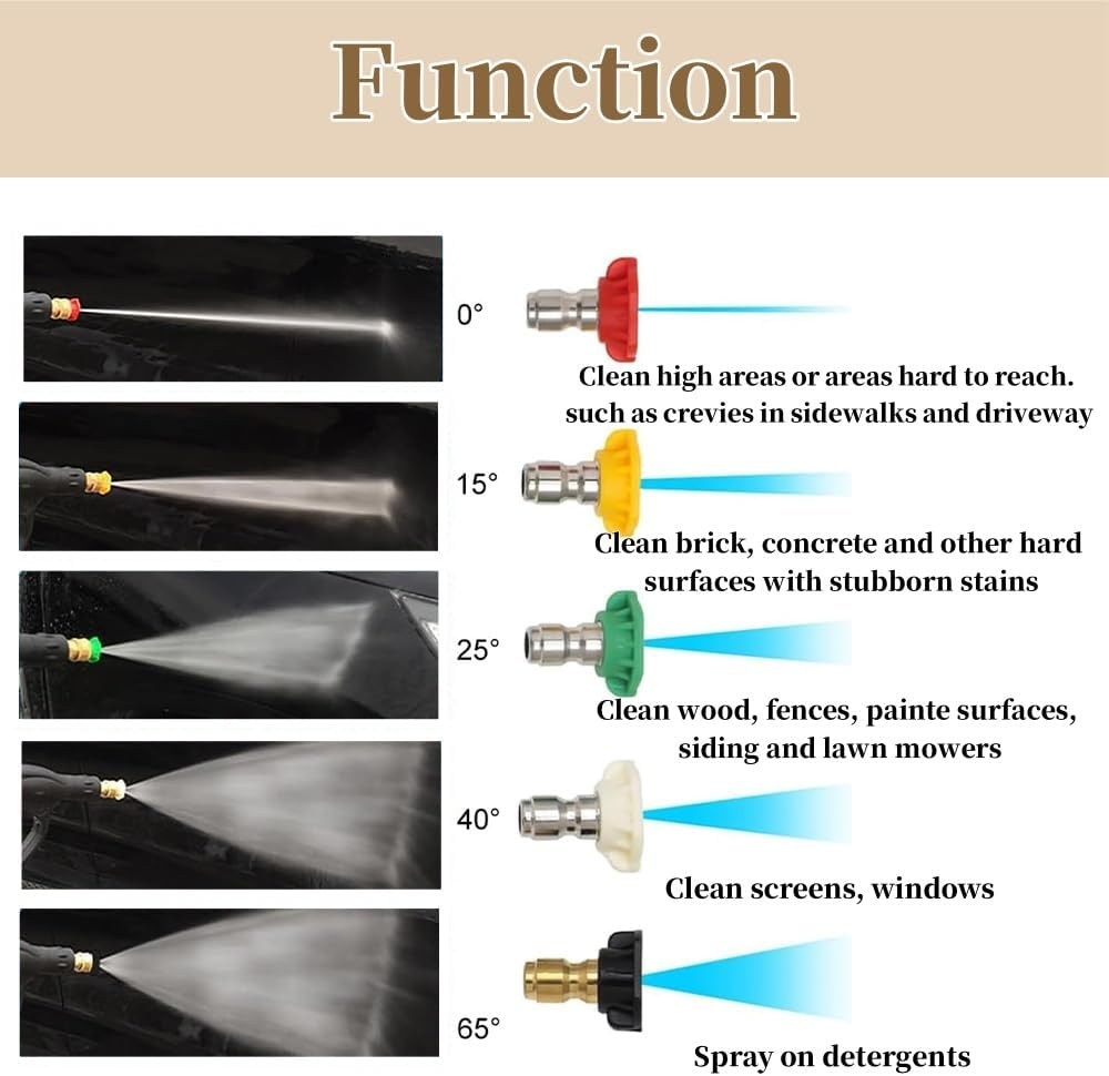 High Pressure Washer Gun Adapter 1/4" Spray Nozzle Tips Sets Brass Female Quick Connector for Karcher K2 K3 K4 K5 K6 K7 image number 3