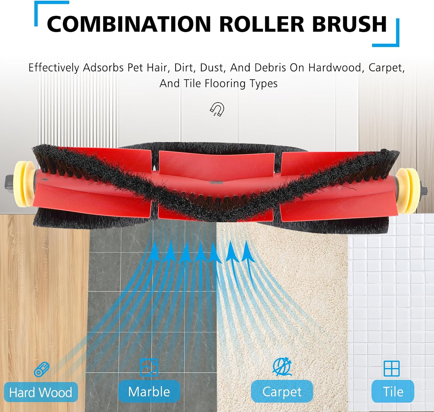 YBVABE Accessories for Roborock S6 Pure, S6 Maxv, S6,S5 MAX,S5,S4 Max,E4,E5,E2 Parts&ndash; 14Pack Replacement Kit, Includes 4 Mop Pads, 2 HEPA Filters, 4 Side Brushes, 1 Roller Brush& 2 Clean Brush image number 3