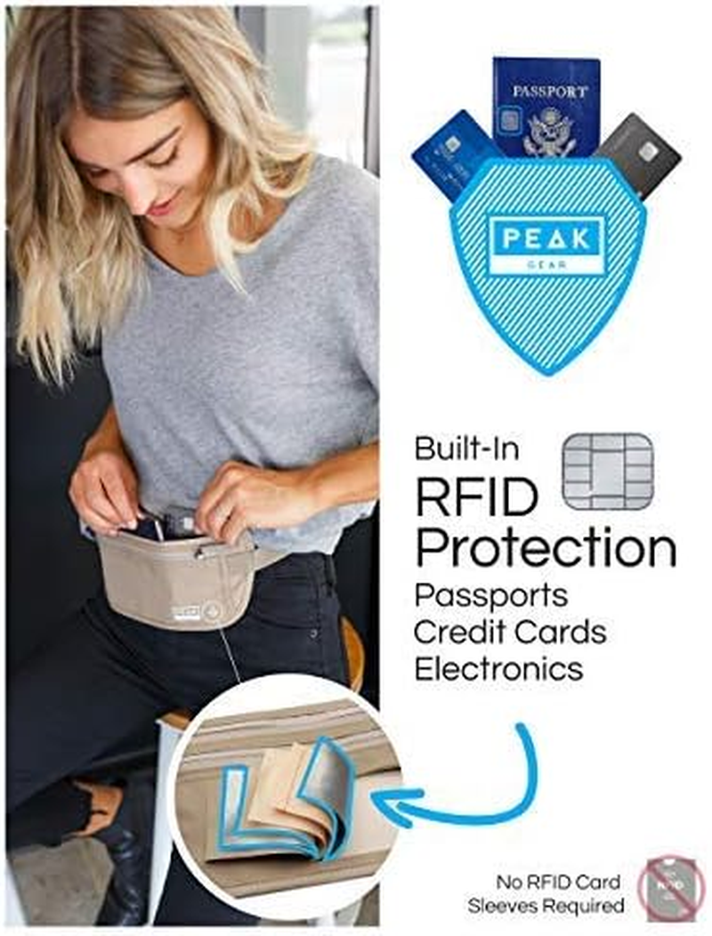 Money Belt - P image number 5