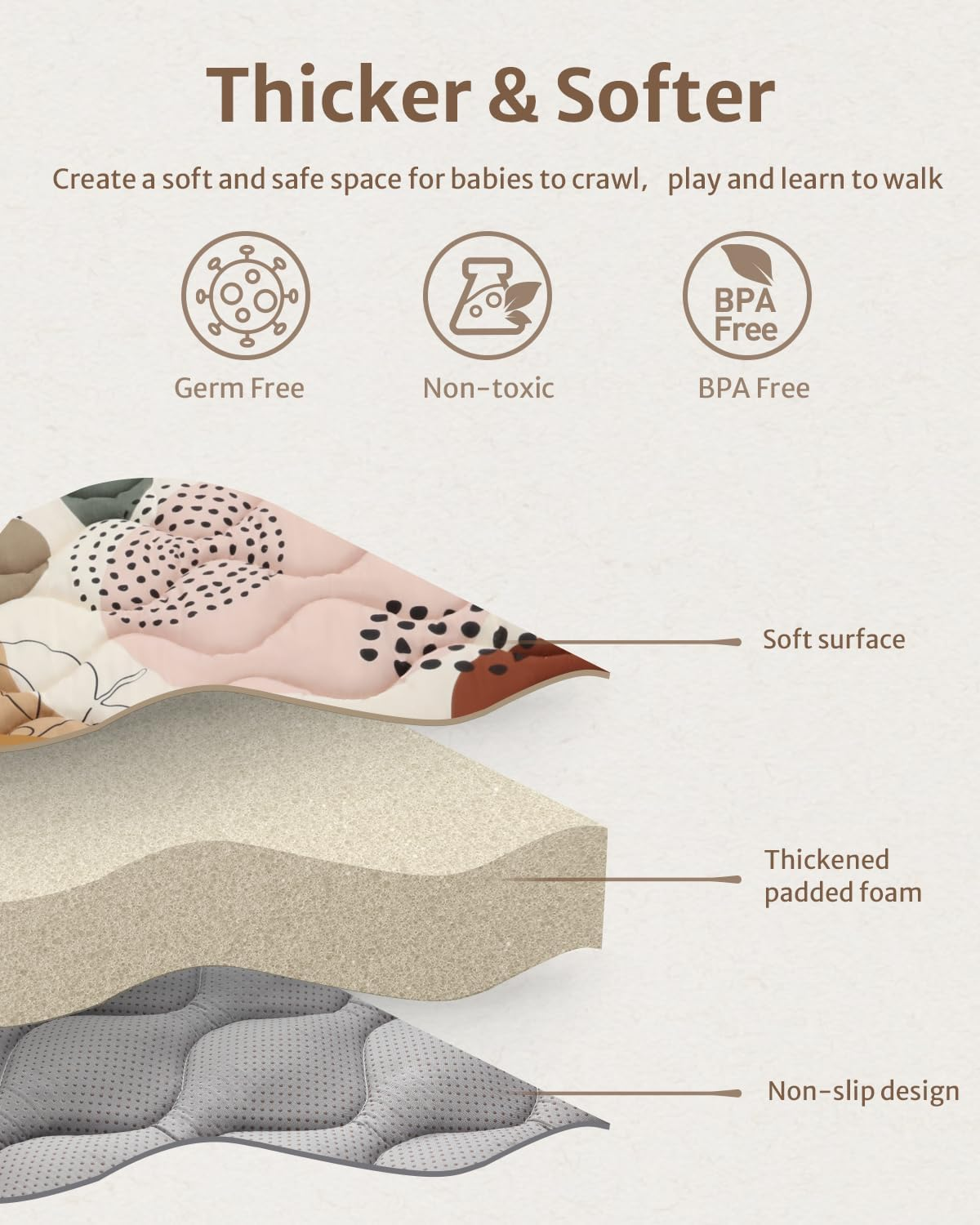 Large Baby Play Mat for Floor, 200&times;180Cm（79X71Inch Play Mats for Playpen, Thicken Soft Padding Foam Playmats for Babies, Foldable Baby，Baby Crawling Mat, Boho Design image number 6