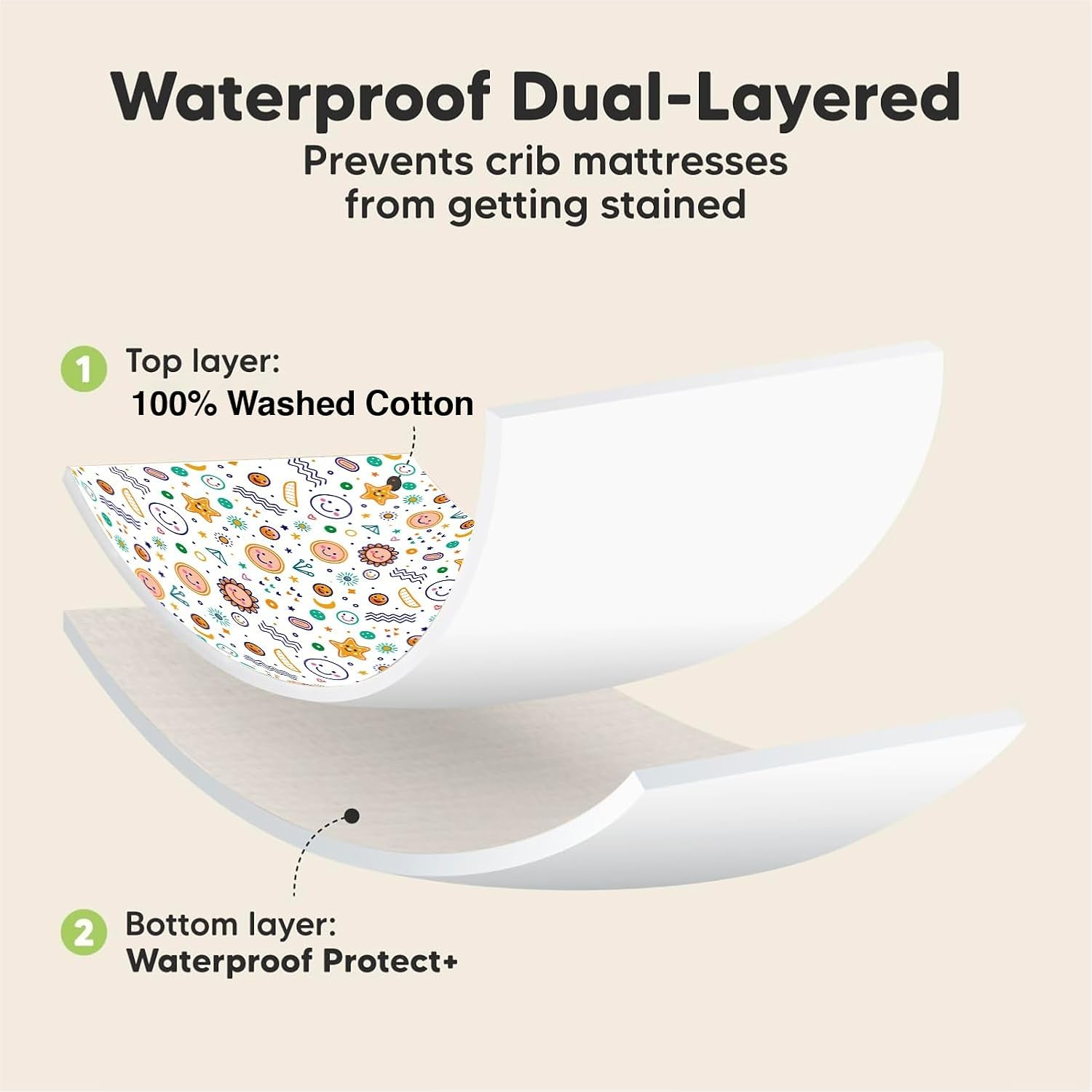 Waterproof Crib Sheets for Boys, Girls - 2-Pack 100% Cotton Cot Sheet. image number 5