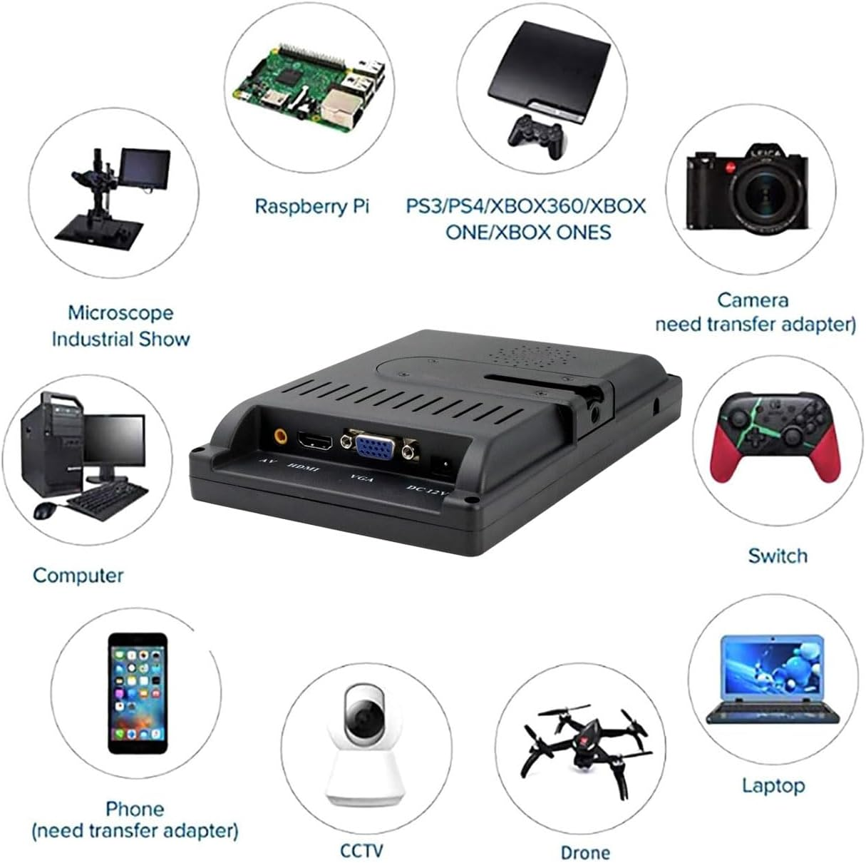 7 Inch Small HDMI Monitor 1024X600 Resolution Small 1080P Portable IPS Monitor Built-In Speakers HDMI VGA Input for Gaming CCTV Security Raspberry Pi PC (H702) - H701 image number 3