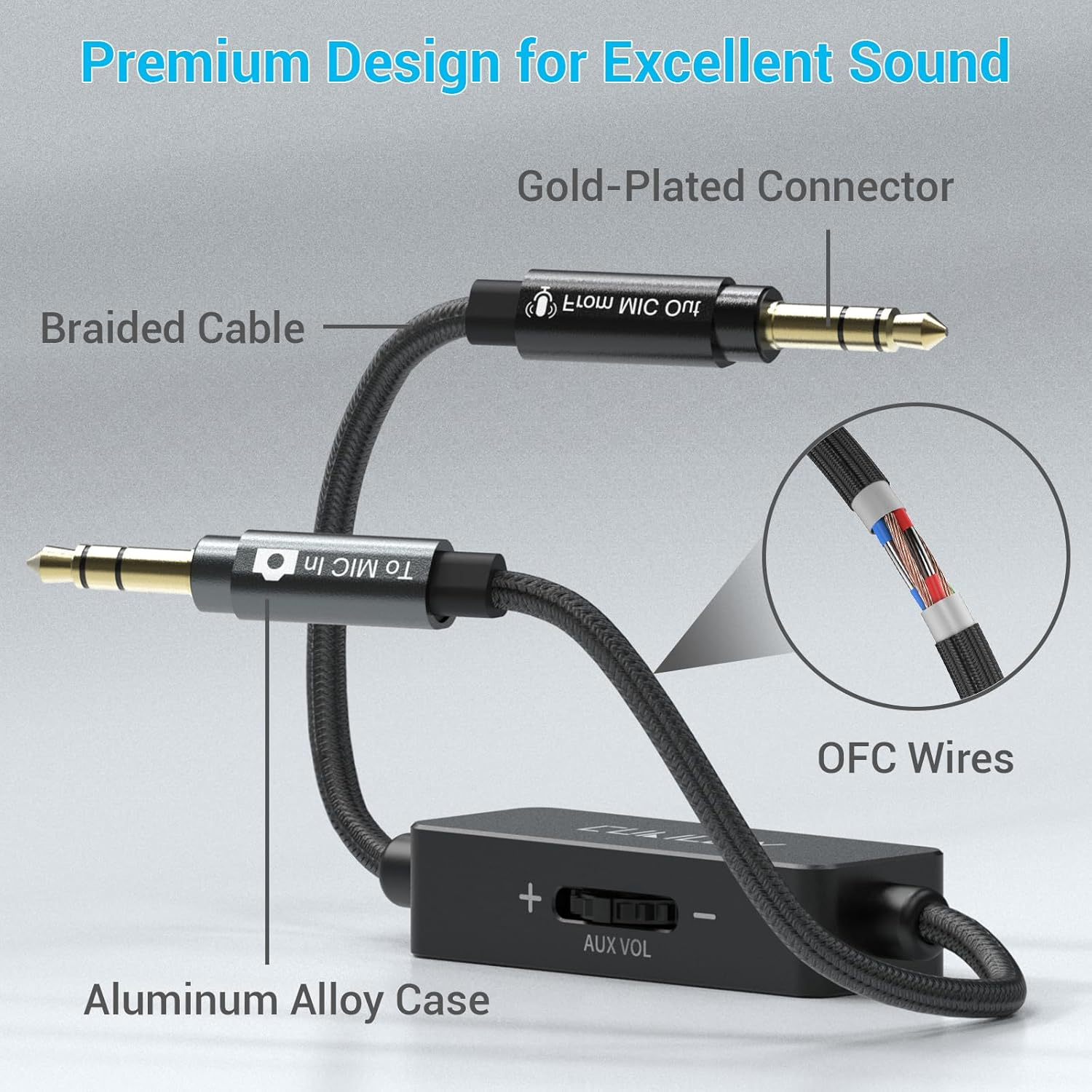 Cubilux 3.5Mm Line Level to Microphone Level Attenuator Cable, 1/8-Inch TRS Line Out to MIC in Attenuation Cord for DSLR Camera Camcorder Recorder, 30Cm image number 2