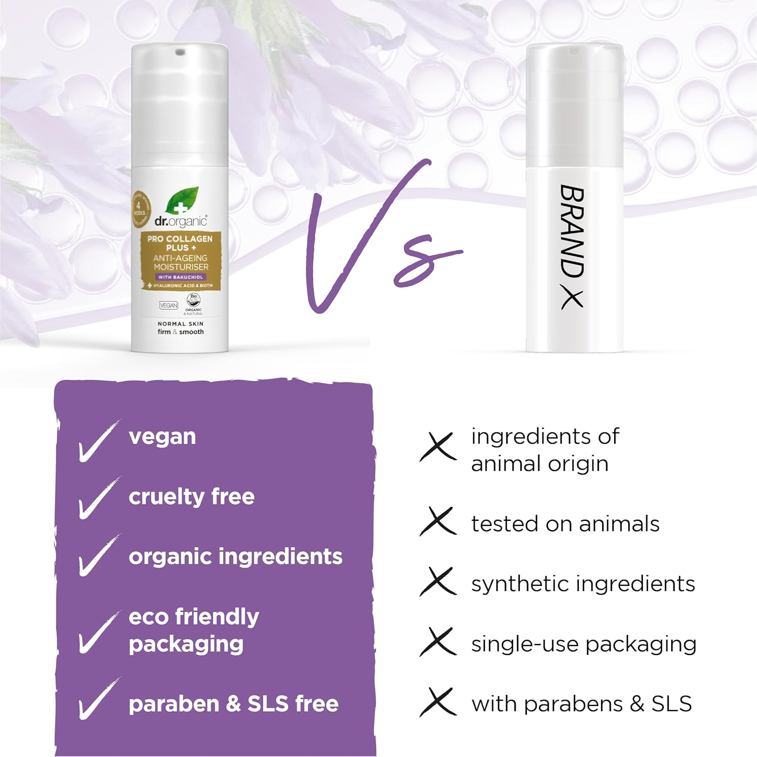 Dr Organic Pro Collagen plus Bakuchiol, Hyaluronic Acid, Biotin, Healthy-Aging, Wrinkles, Dry & Sensitive Skin, Natural, Vegan, Cruelty-Free, Paraben & Sls-Free, Recycled & Recyclable, Organic, 50Ml image number 1