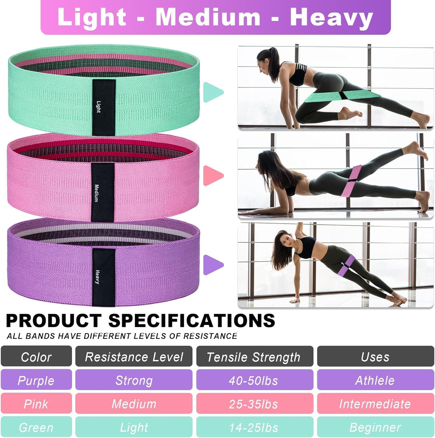 Fabric Resistance Bands, 3 Level Non-Slip Exercise Booty Bands for Men & Women Leg and Glutes - for Home and Gym Workout