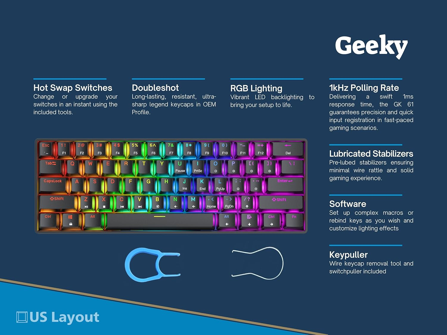 Geeky GK61 60% | Hot Swappable Mechanical Gaming Keyboard | 61 Keys Multi Color RGB LED Backlit for Pc/Mac Gamer | ANSI US American Layout (Black, Mechanical Speed Yellow) image number 6