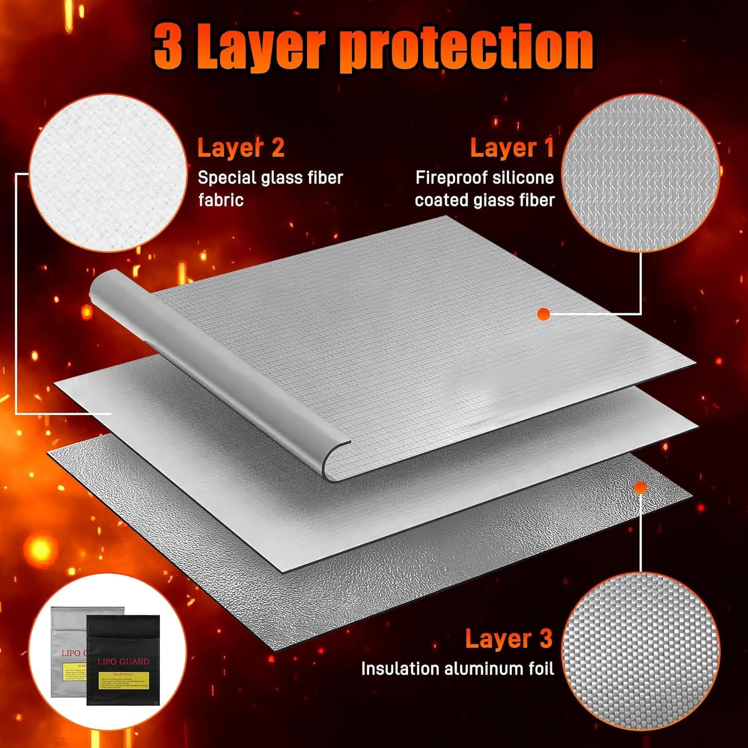 Lipo Battery Safe Bag,Fireproof Document Bag, 2 Pack Portable Fireproof Bag Waterproof Safe Document Box for Lipo Battery, Documents, Money, Jewelry,Phone (2, 23 X 30Cm) image number 4