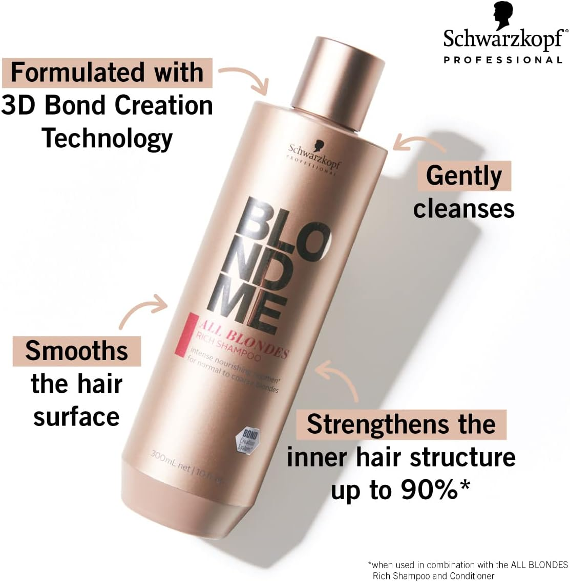 Schwarzkopf Blondme All Blondes Rich Shampoo 300 Ml image number 5