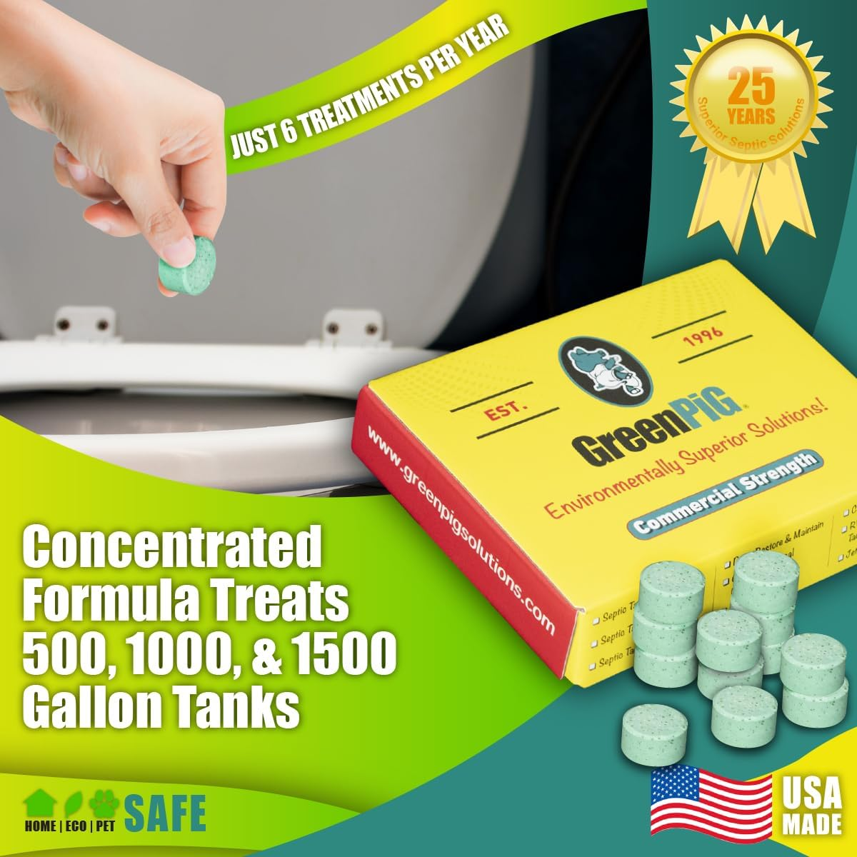 GREEN PIG Septic Tank Treatment Pods- Aids in the Breakdown of Septic Waste to Prevent Backups, Easy Flush Cleaner, 2-Year Supply, 12 Pods, 53C Live Tank Treatment