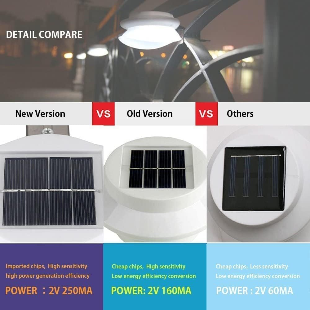 Solar Fence Gutter Lights, 9 LED Solar Powered Garden Outdoor Lights Waterproof Security Lamp for Outdoor Garden Fence Wall Lobby Pathway (Black 6 Pack) image number 2