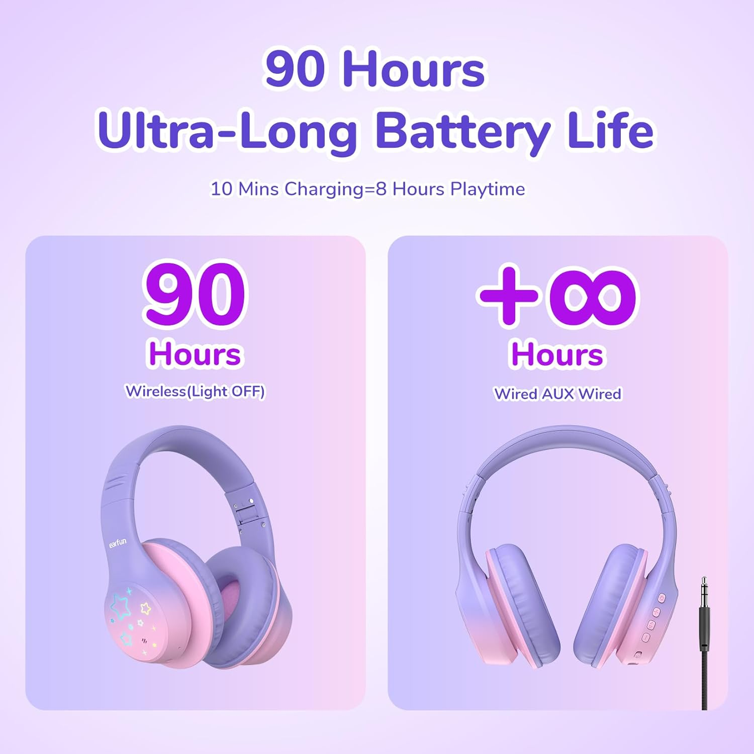 Earfun K4 Kids Bluetooth Headphones Wireless with LED Lights, 74/85/94Dba Volume Limited, Built-In Mic, 90H Playtime, Bluetooth 5.4 over Ear Headphones for Ipad/Pc/Tablet/School, Violet - Blue image number 2