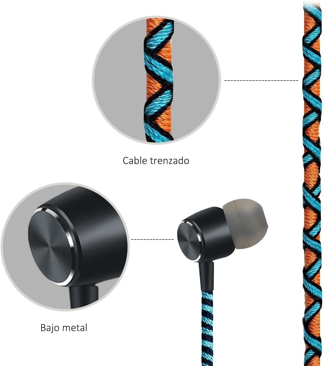 URIZONS In-Ear Headphones Colourful Wired Braided Stereo High Fidelity Ergonomic Low Noise 3.5 Mm Universal for Iphone Android and MP3 Smartphones image number 1