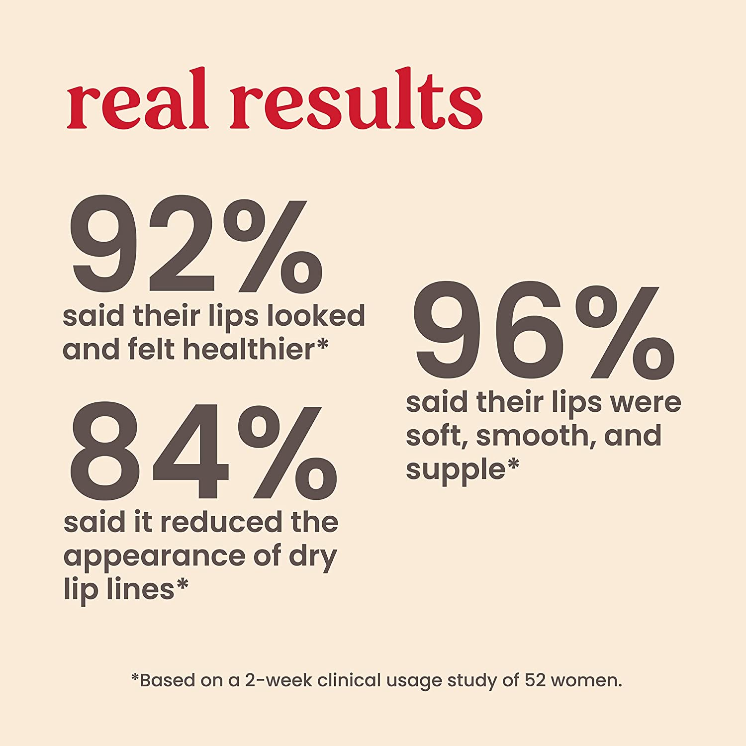 Burt'S Bees Overnight Intensive Lip Treatment 7.08 G image number 6