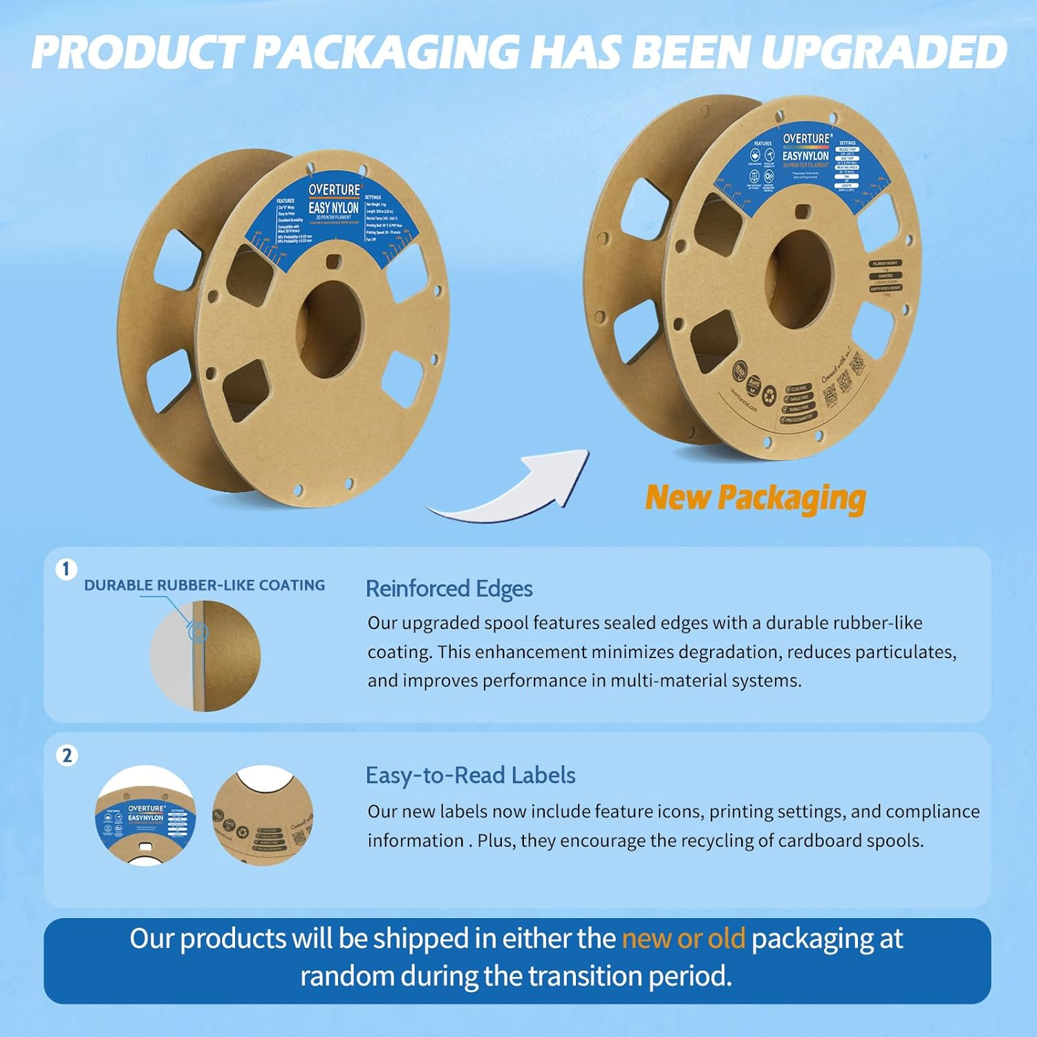 OVERTURE Nylon Filament 1.75Mm 3D Printer Filament, Polyamide (PA) 1Kg Spool (2.2Lbs), Dimensional Accuracy +/- 0.03 Mm, Fit Most FDM Printer (Gray) image number 4